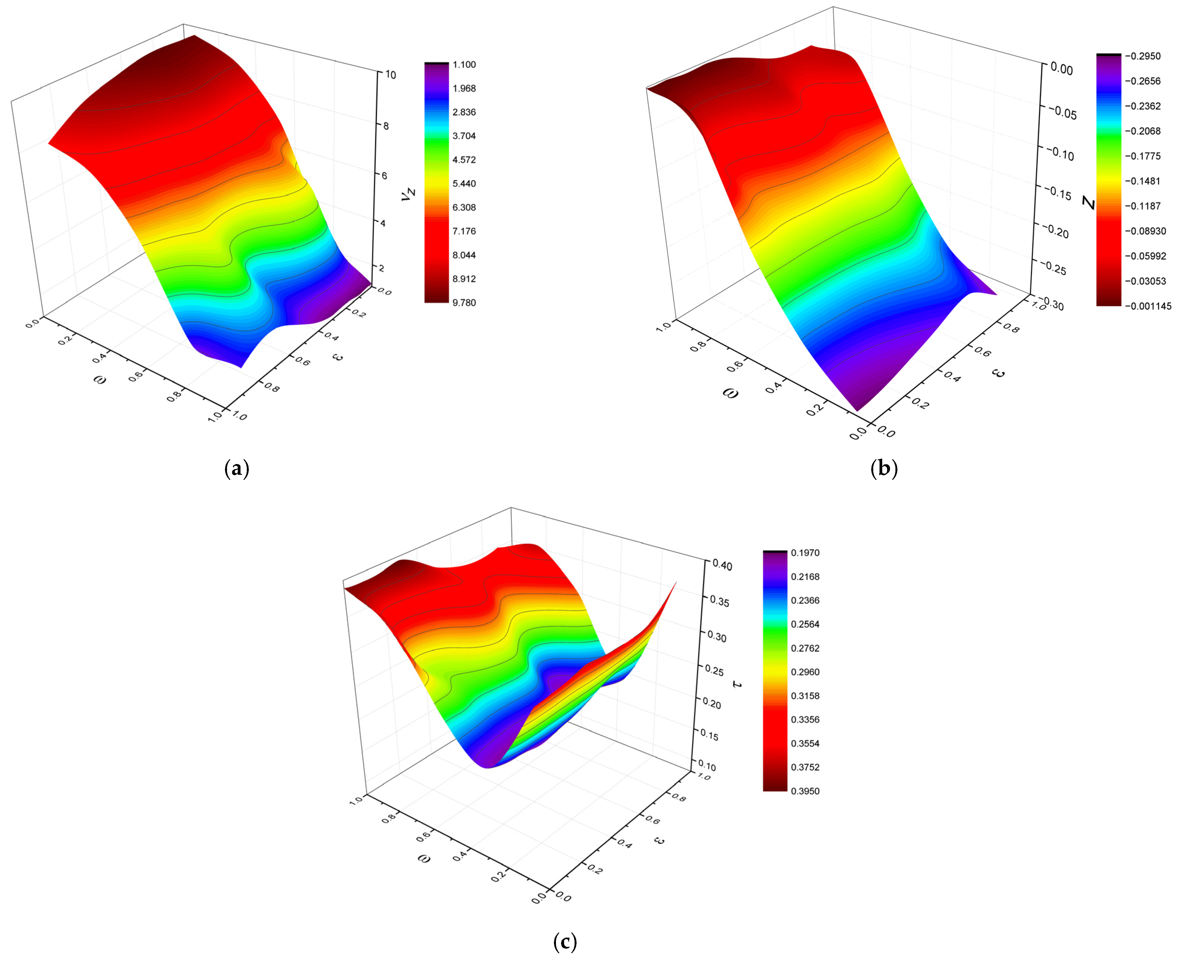 Machines 10 01238 g008 Machines 10 01238 g008
