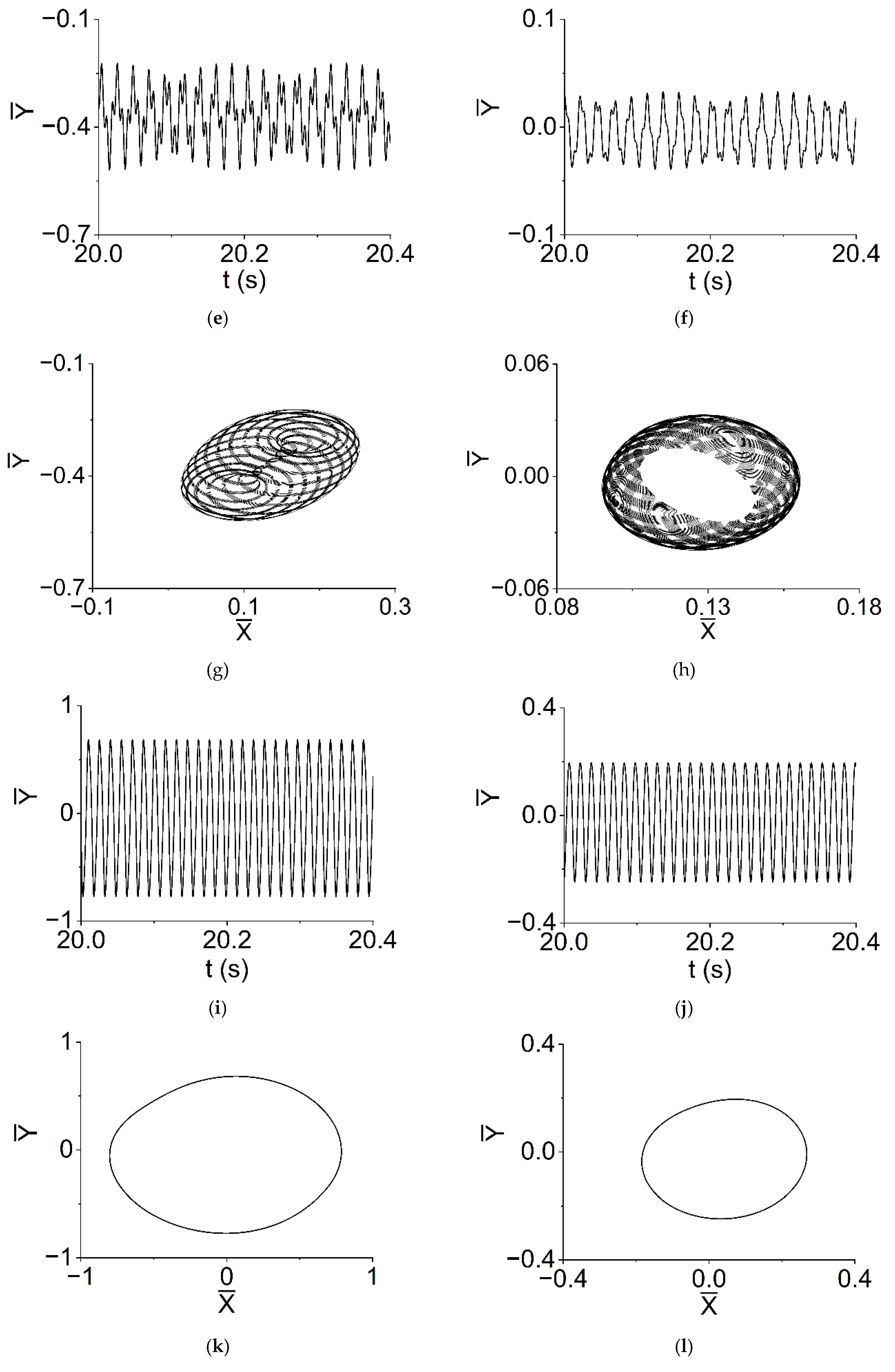 Machines 10 01238 g014b Machines 10 01238 g014b