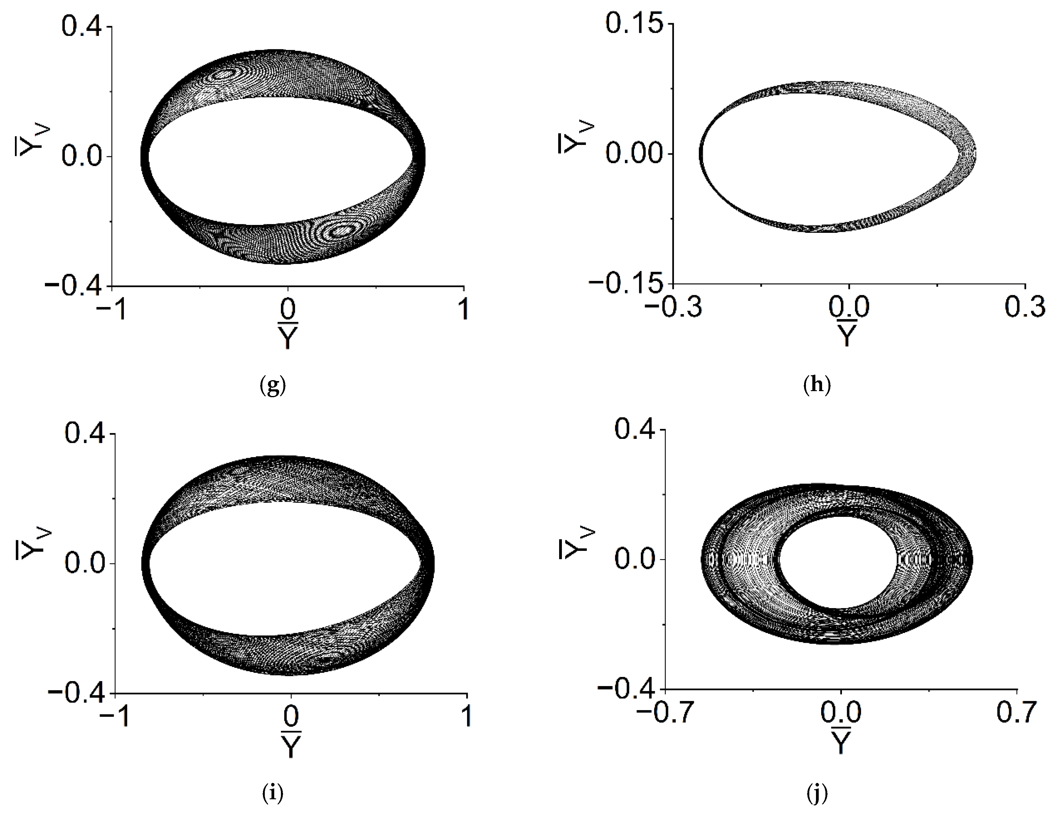 Machines 10 01238 g015b Machines 10 01238 g015b