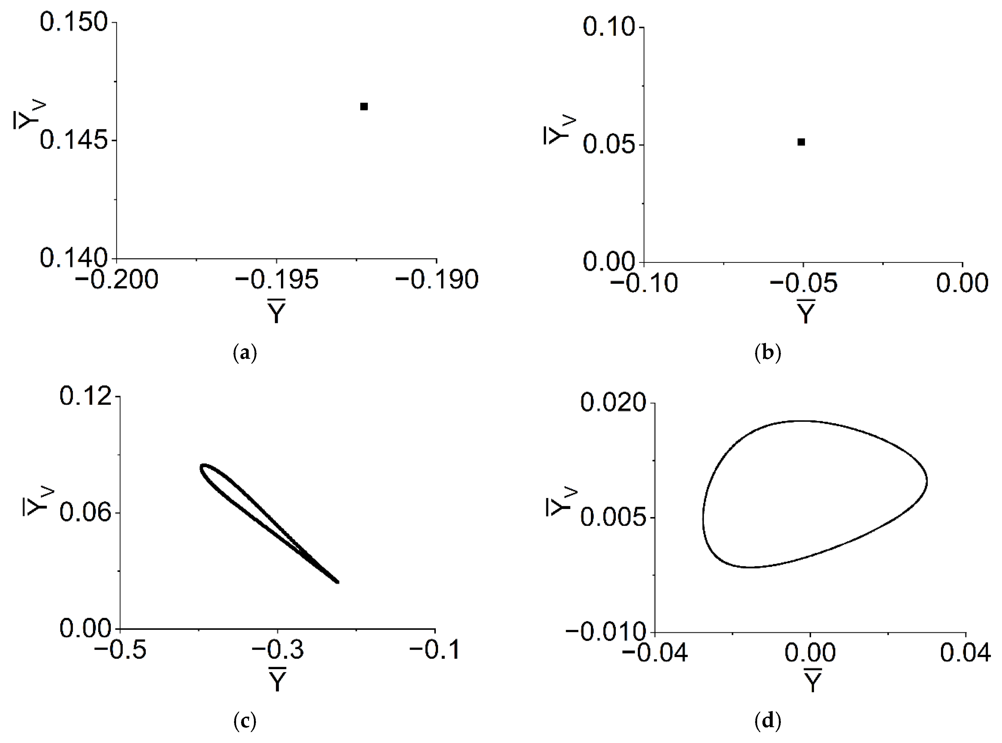 Machines 10 01238 g016a Machines 10 01238 g016a