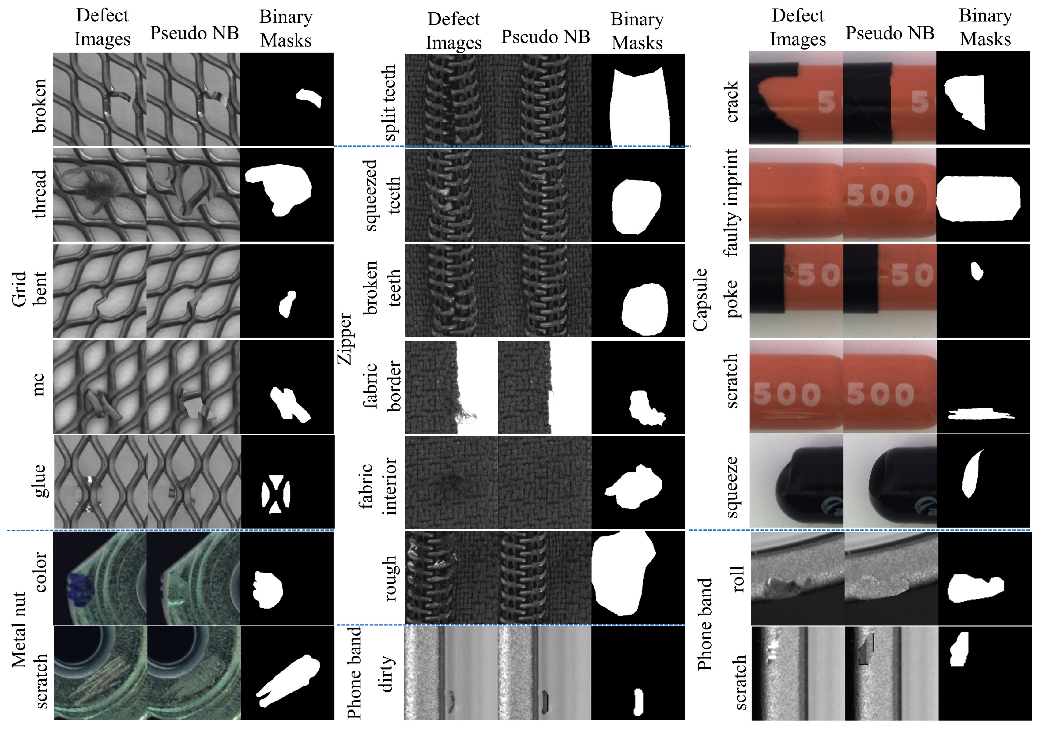 Machines 10 01239 g003
