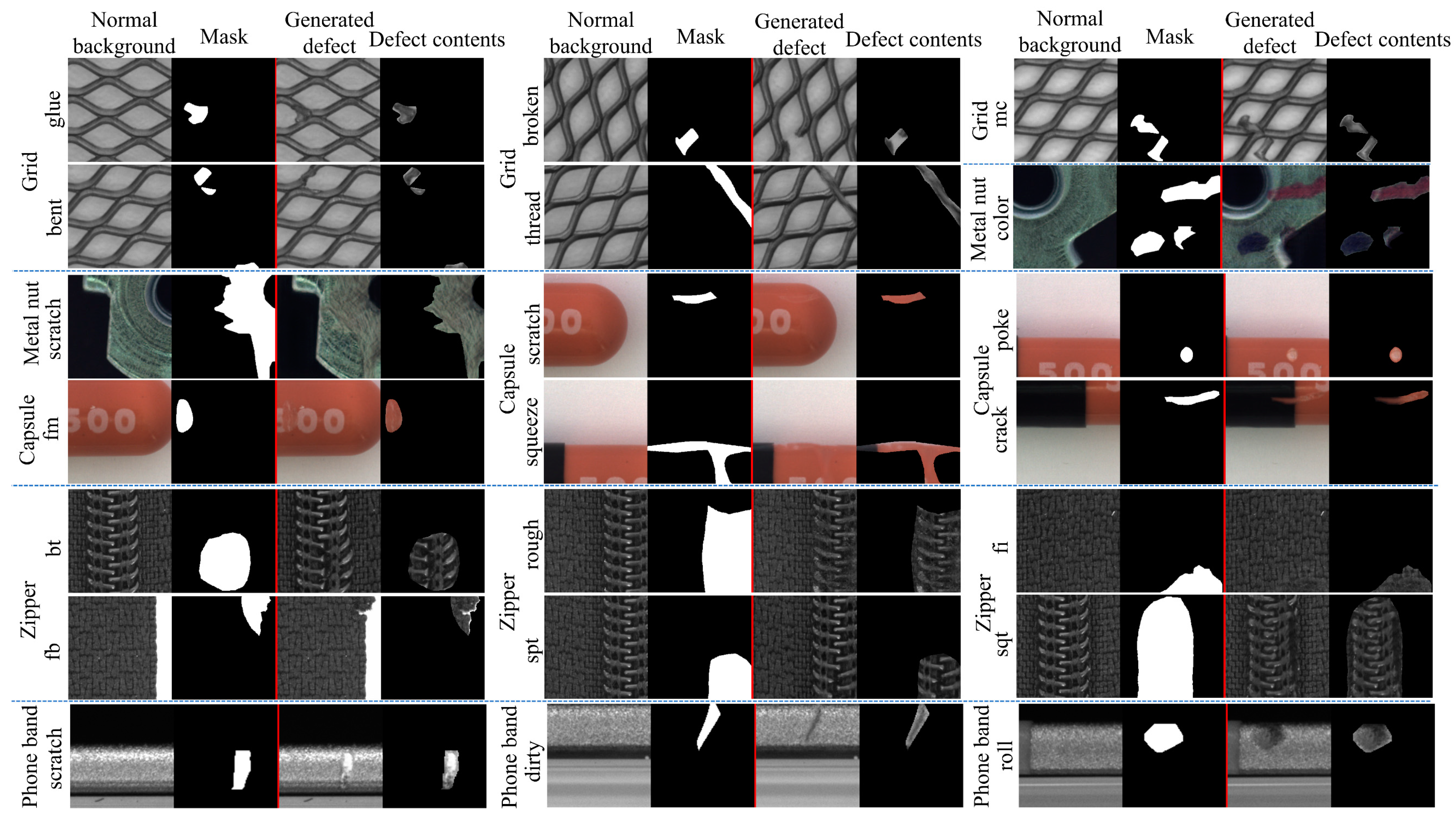 Machines 10 01239 g005