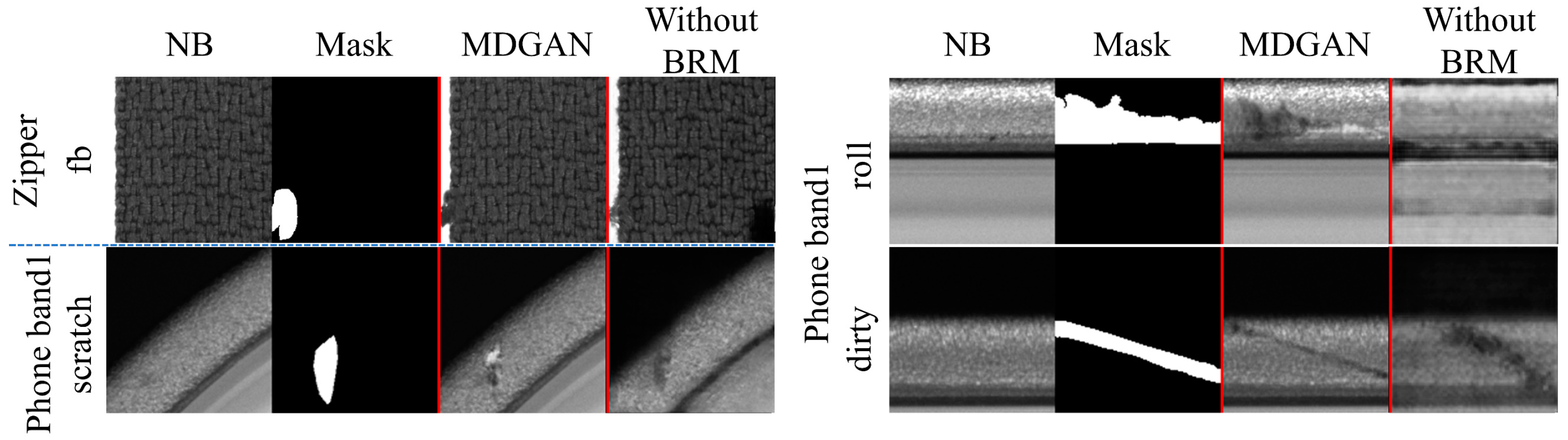 Machines 10 01239 g007