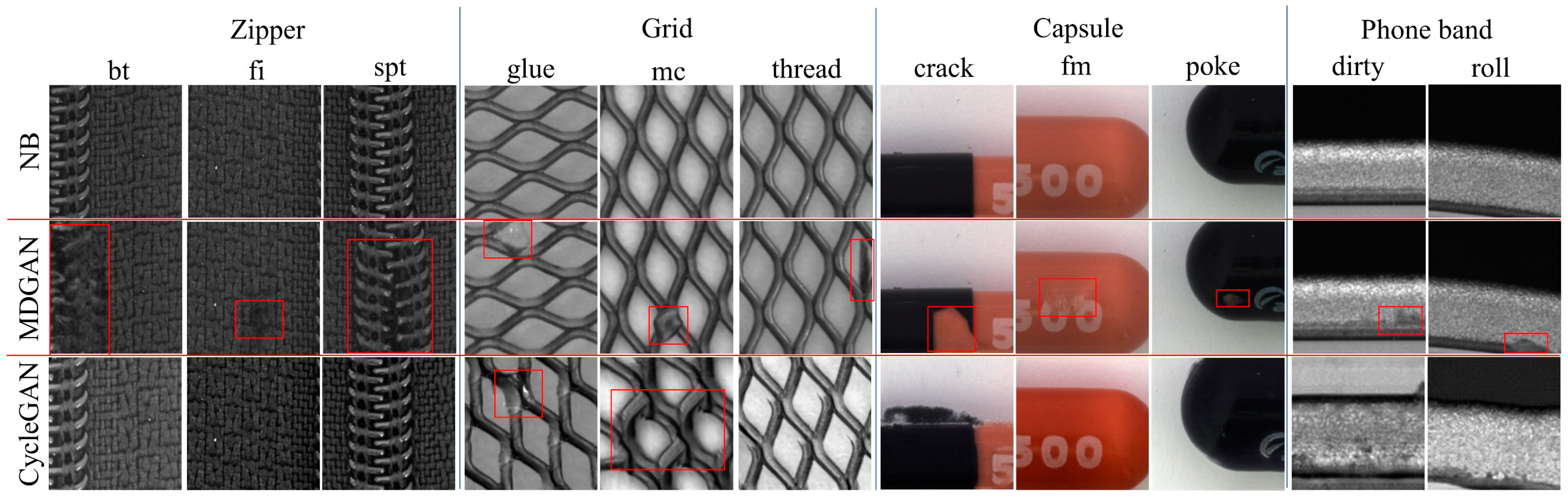 Machines 10 01239 g009