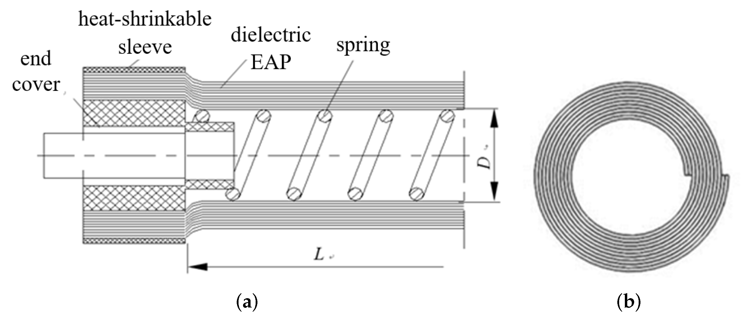 Machines 10 01241 g002 Machines 10 01241 g002