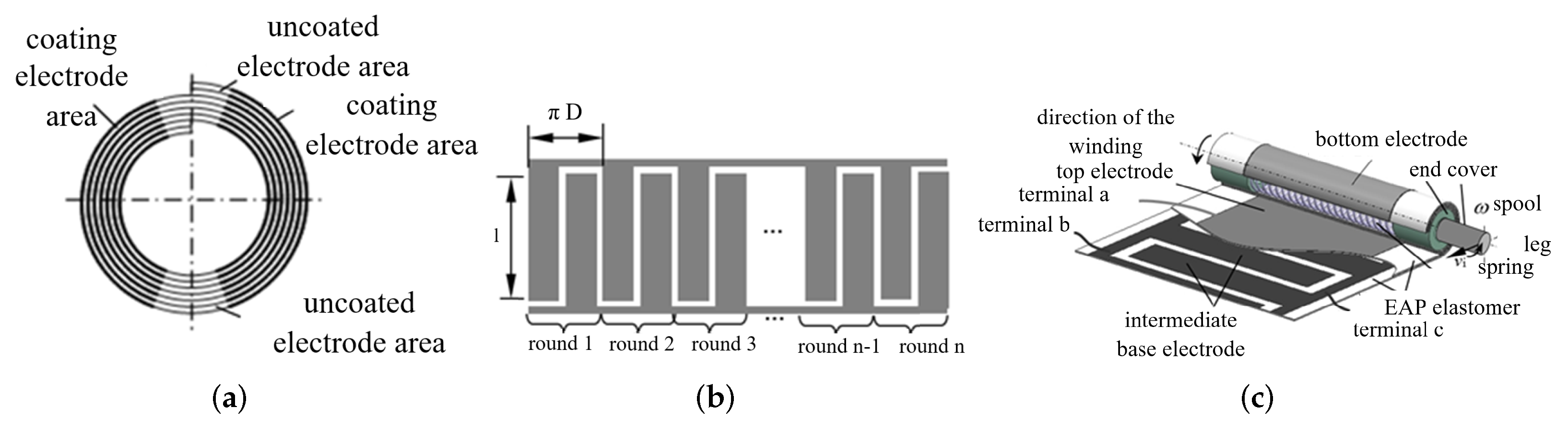Machines 10 01241 g003 Machines 10 01241 g003