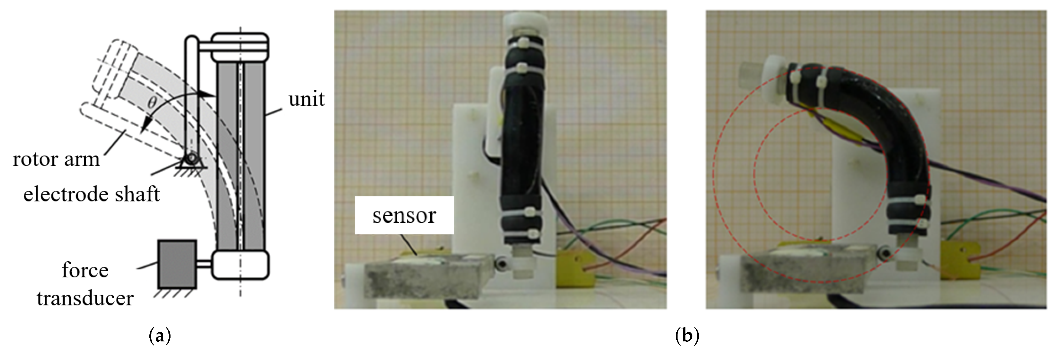 Machines 10 01241 g008 Machines 10 01241 g008