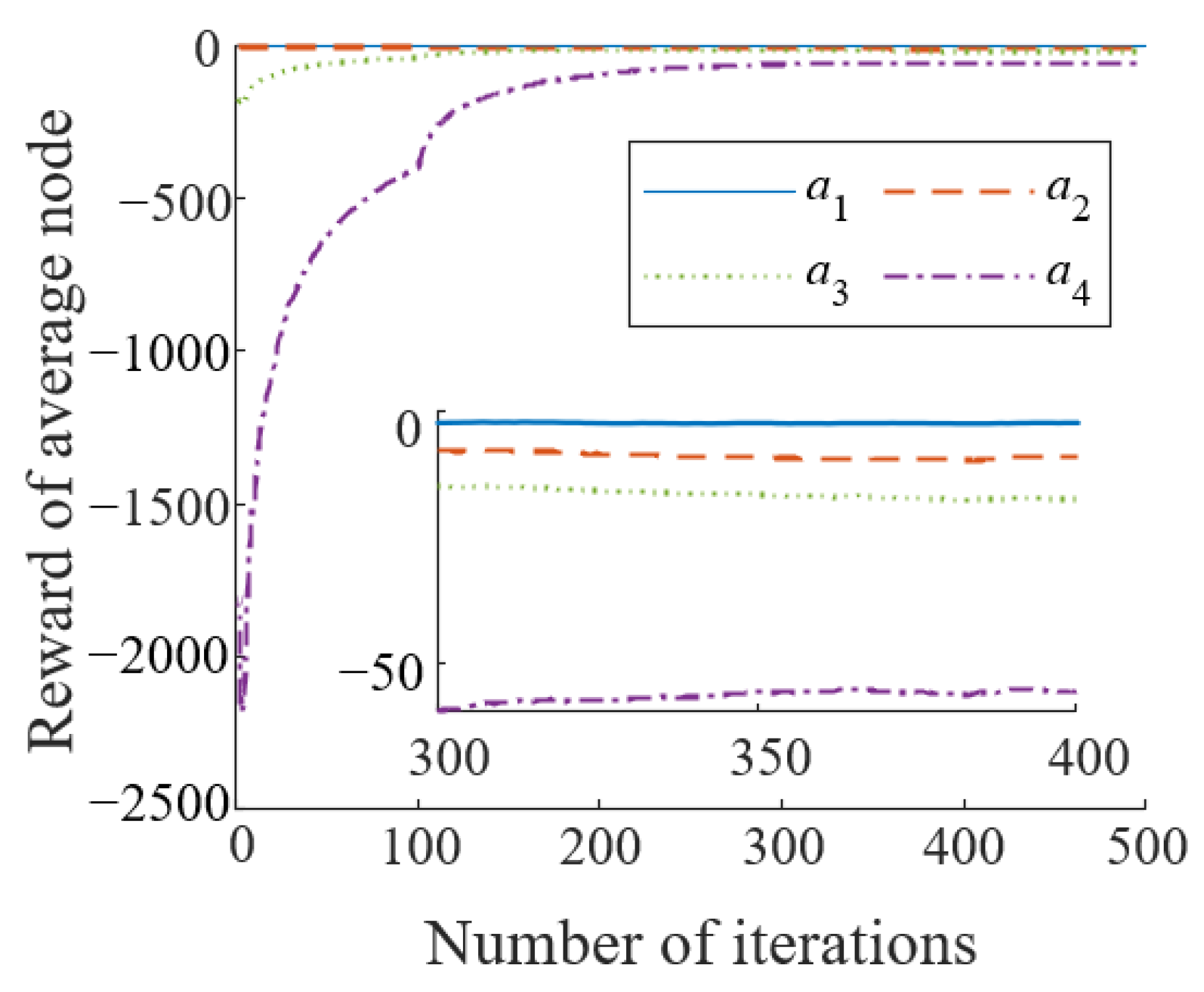 Machines 10 01244 g012