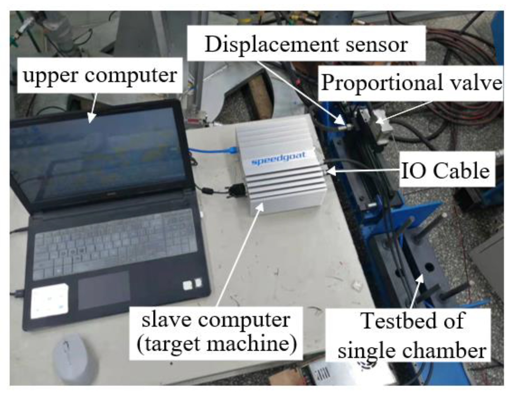 Machines 10 01244 g019