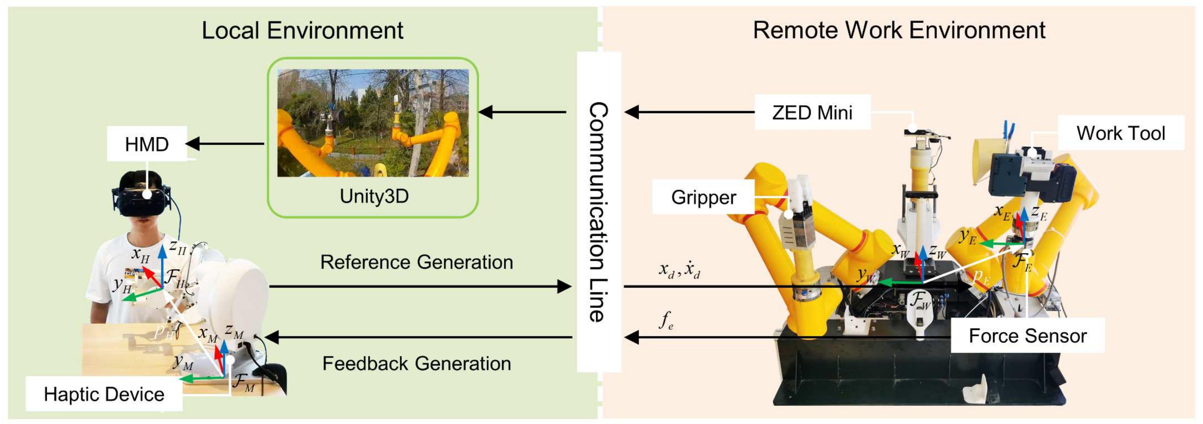 Machines 11 00002 g001