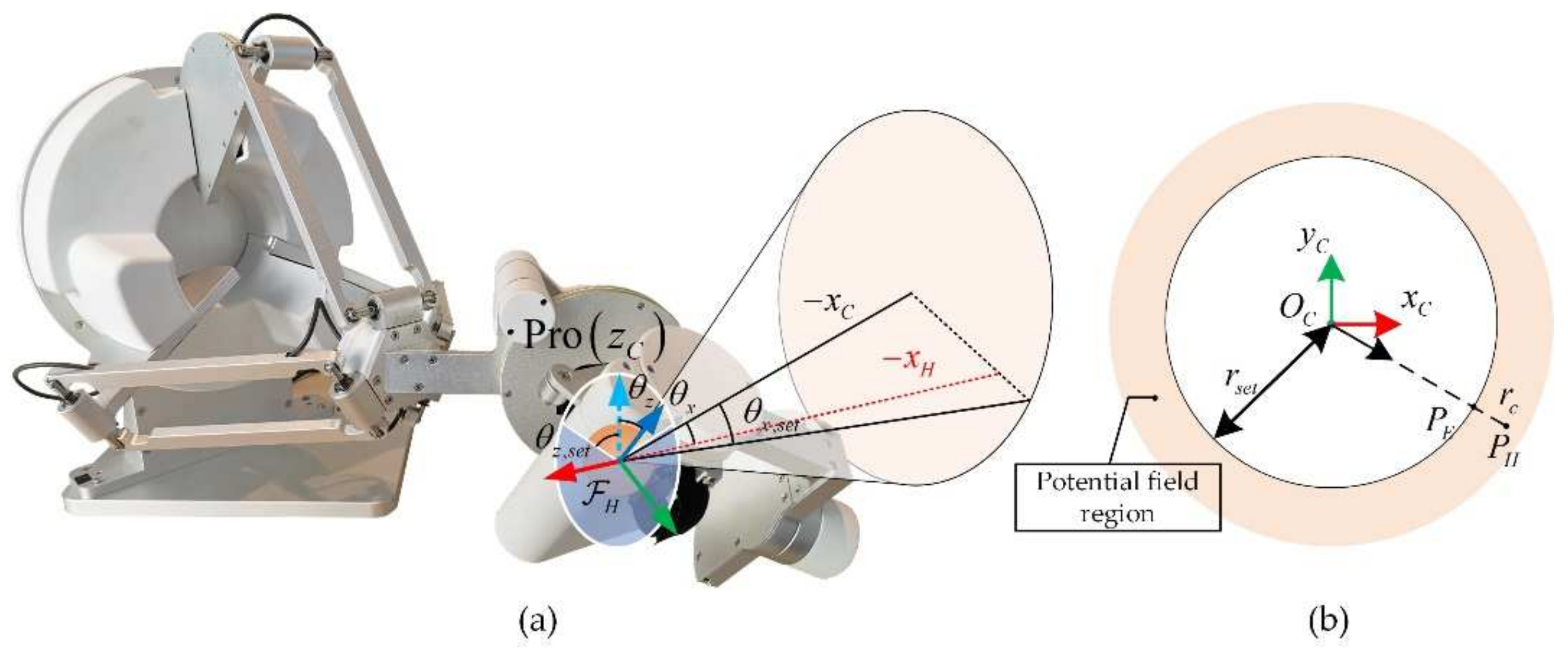 Machines 11 00002 g003