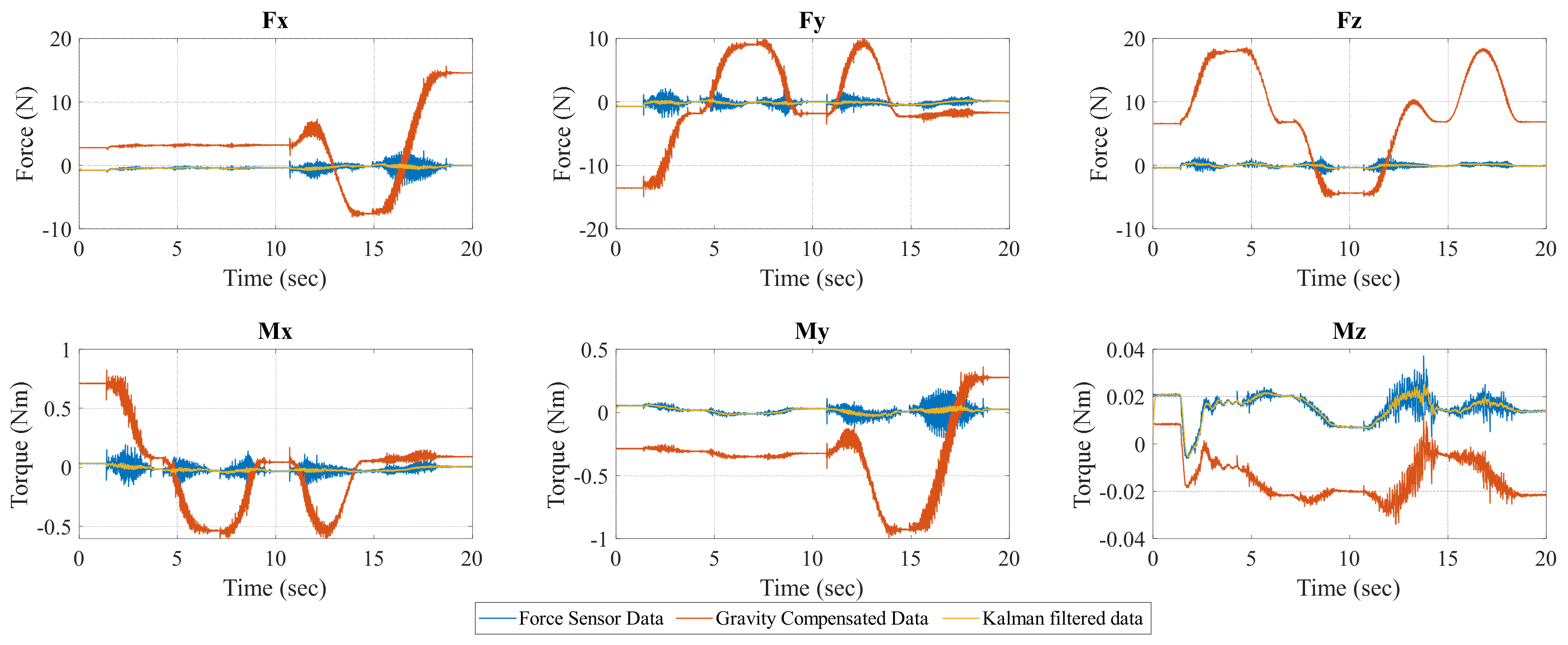 Machines 11 00002 g005