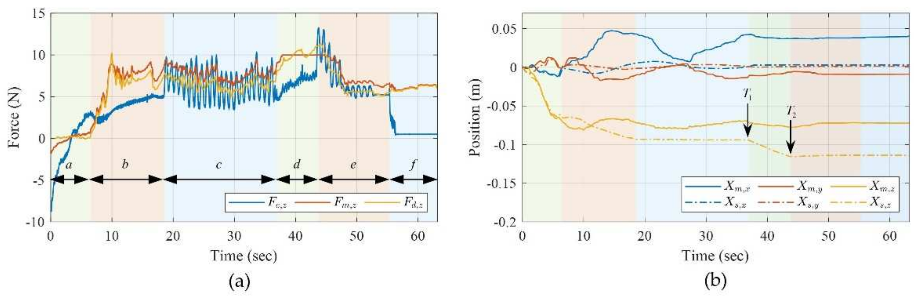 Machines 11 00002 g010