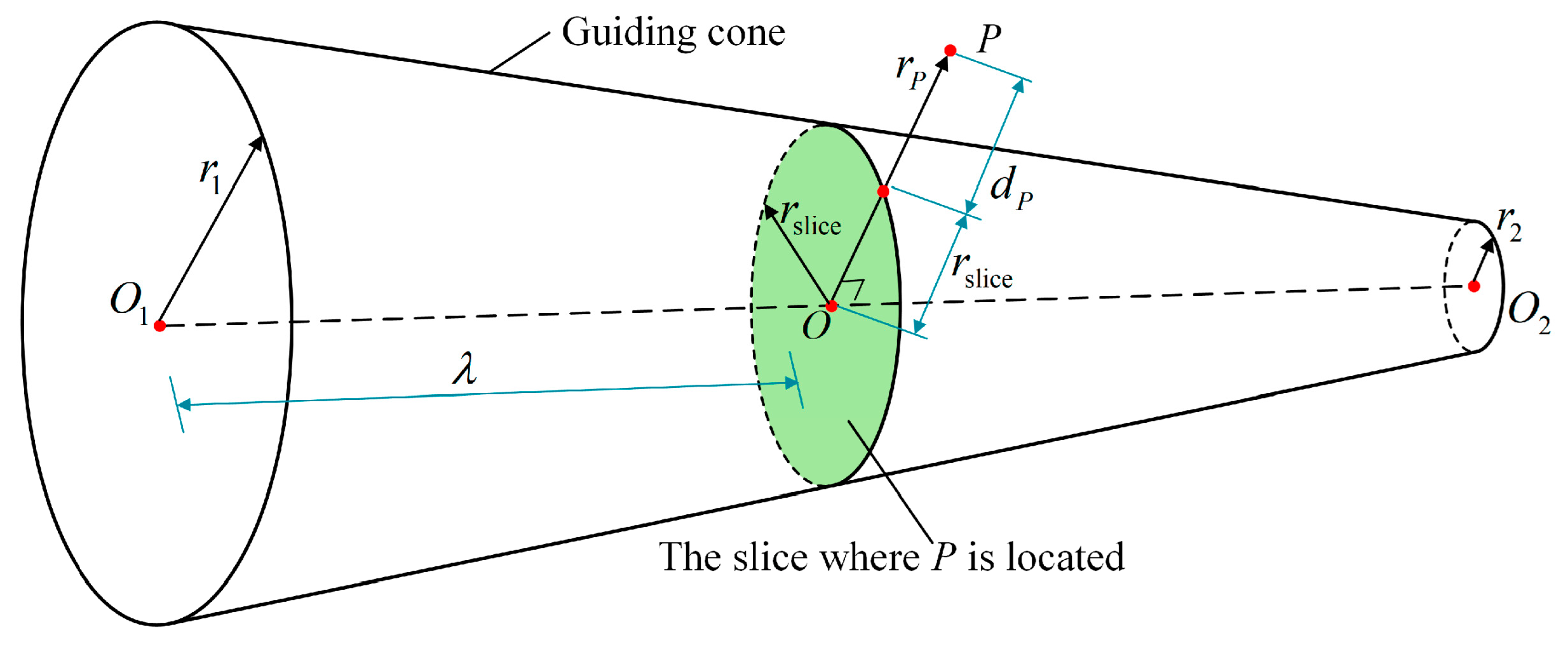 Machines 11 00003 g006