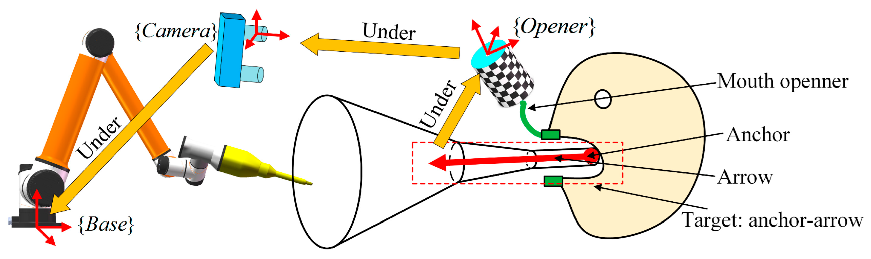 Machines 11 00003 g013