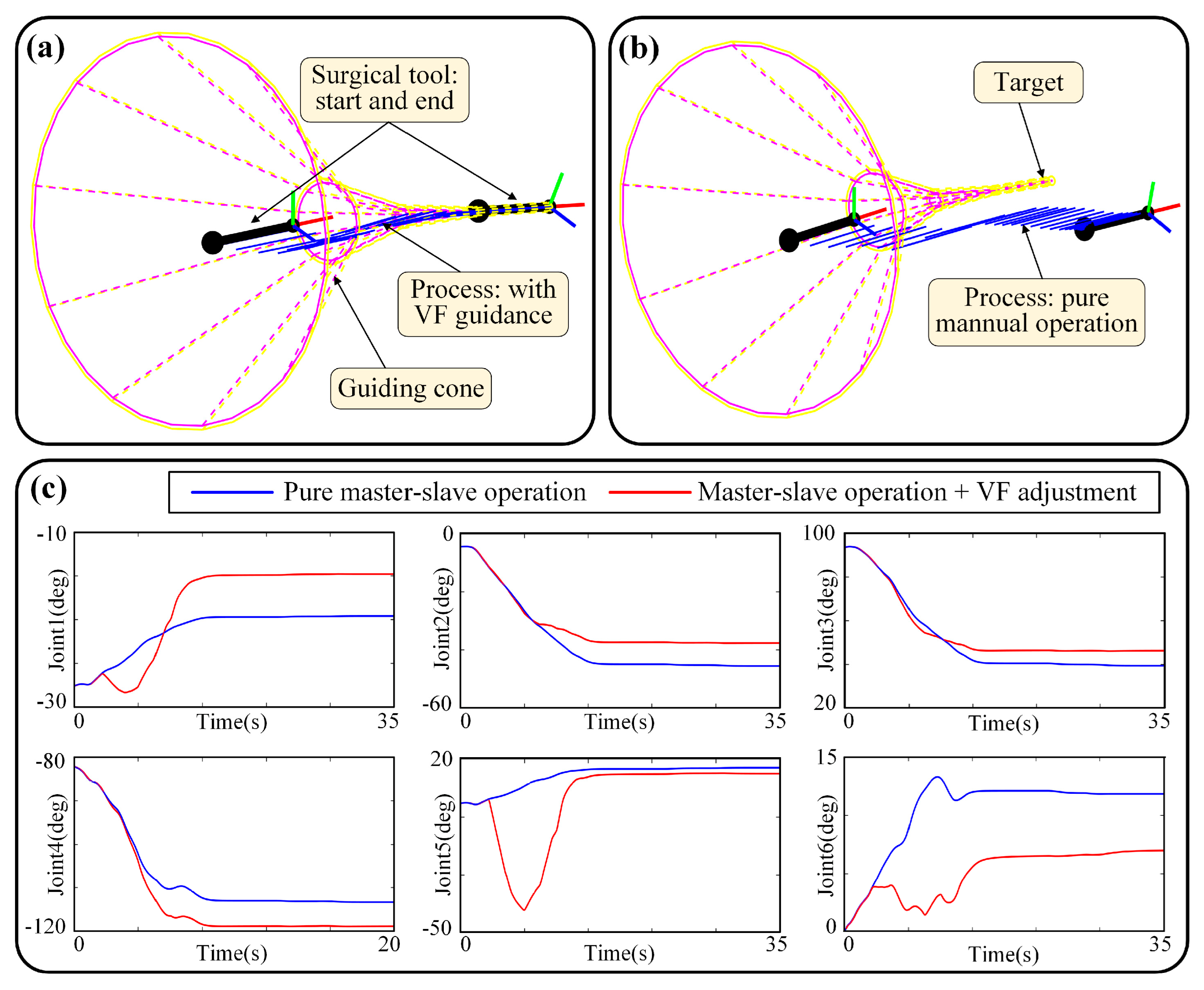 Machines 11 00003 g015
