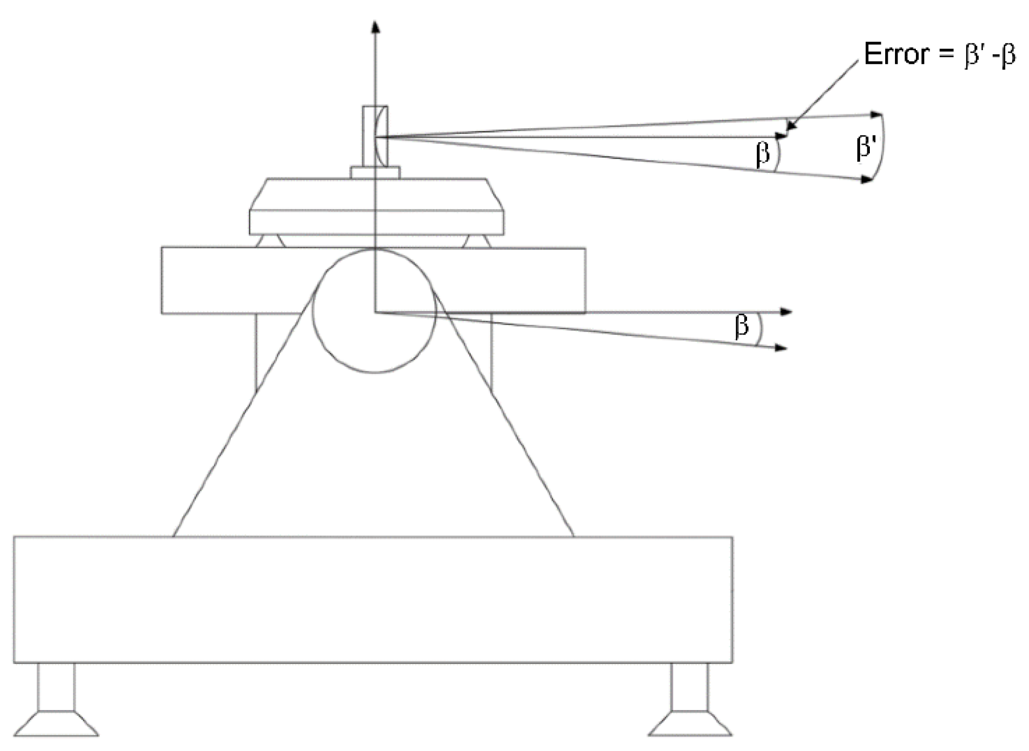 Machines 11 00005 g011 550