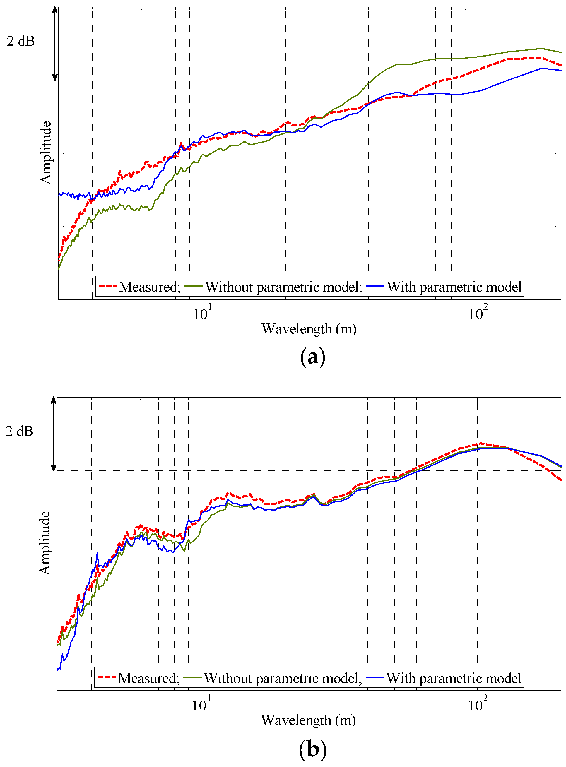 Machines 11 00006 g010 550