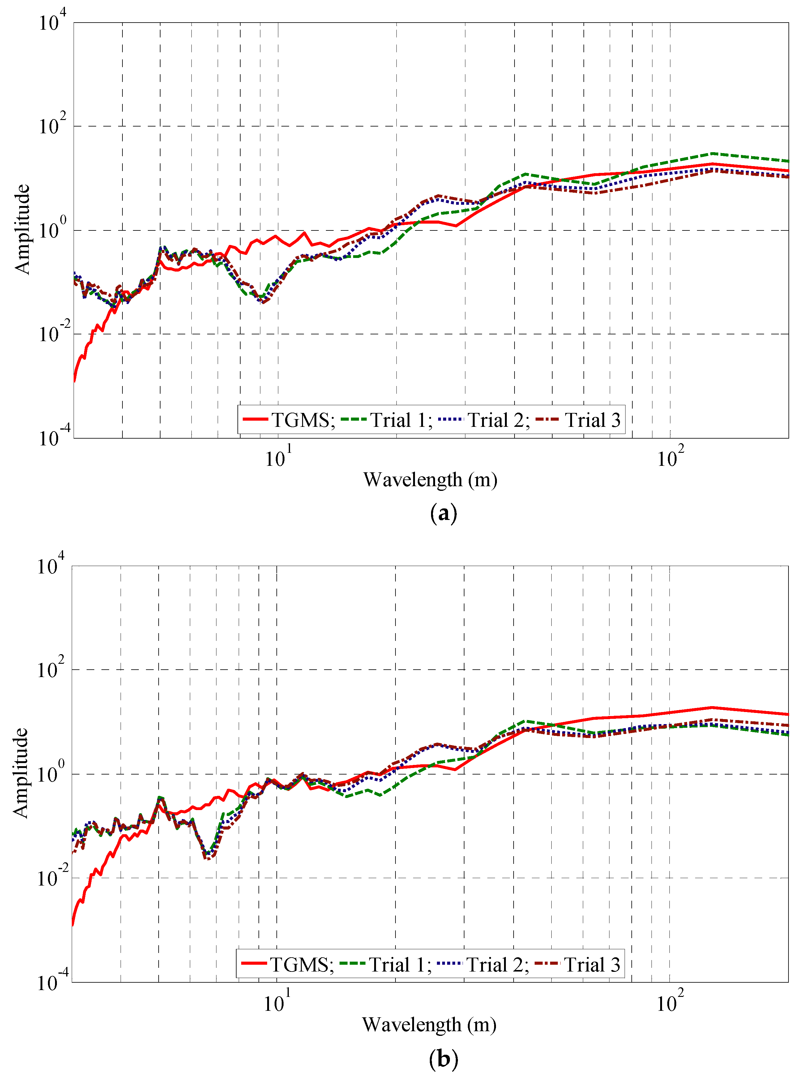 Machines 11 00006 g012 550
