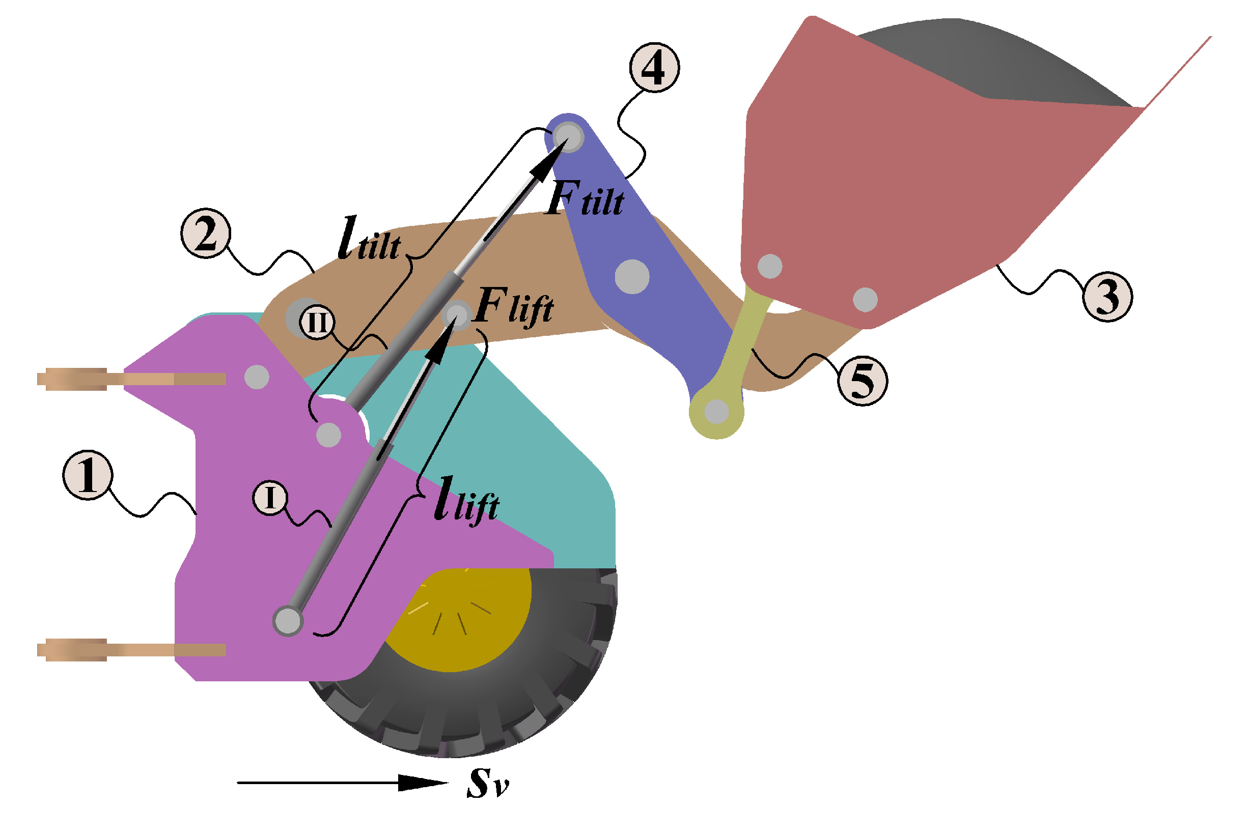 Machines 11 00009 g001 Machines 11 00009 g001