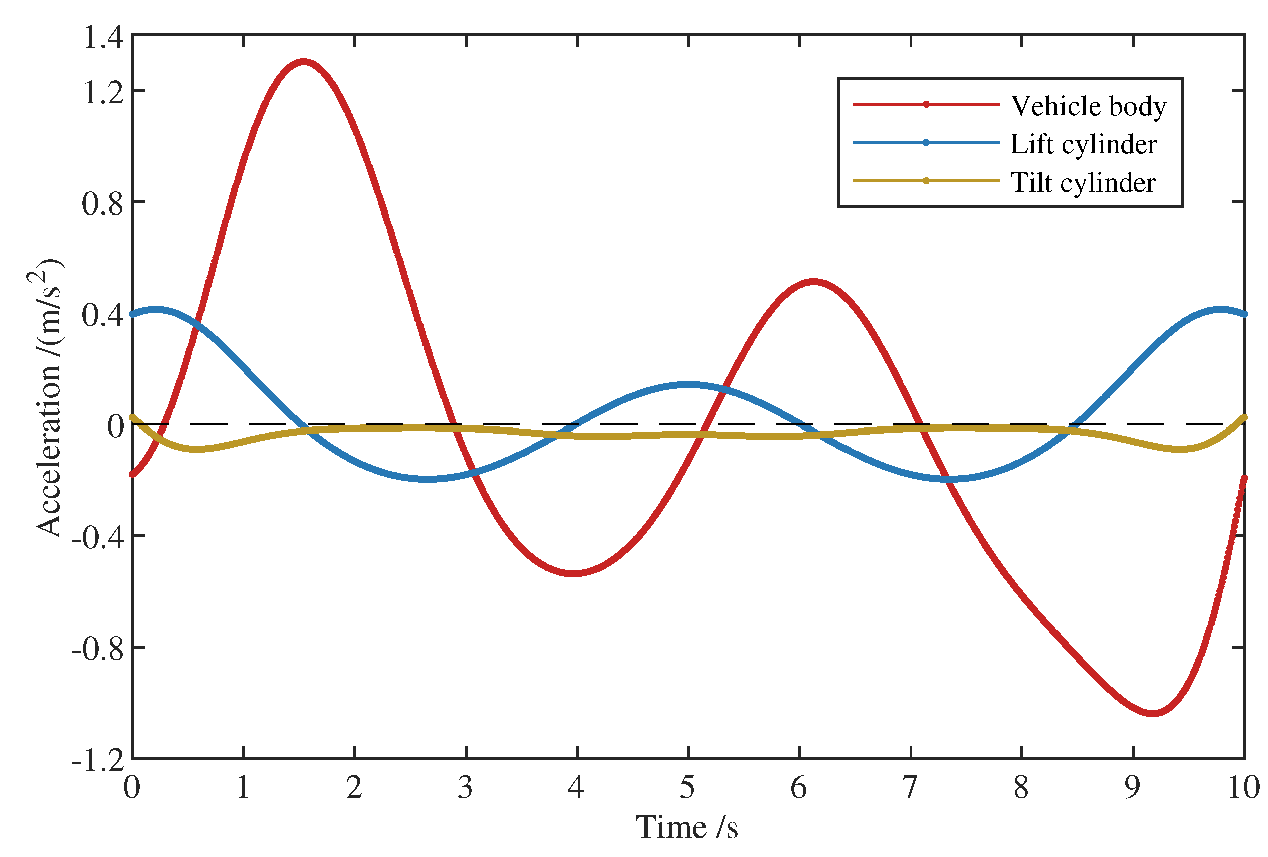 Machines 11 00009 g009 Machines 11 00009 g009