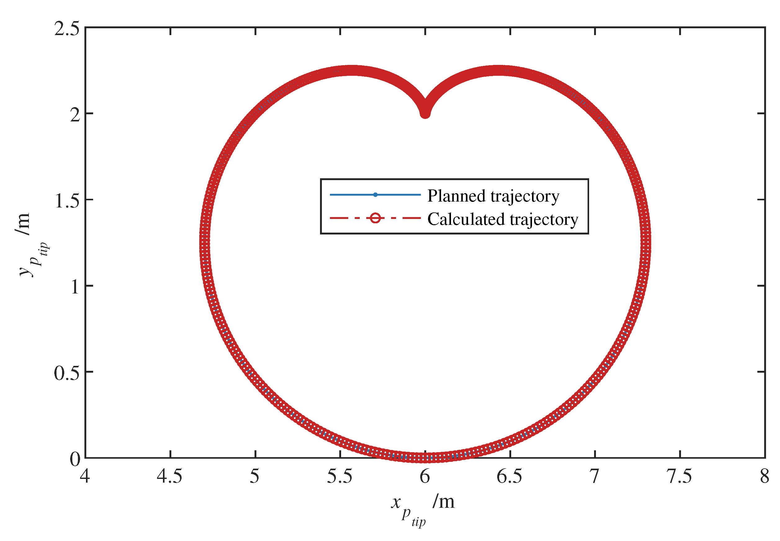 Machines 11 00009 g010 Machines 11 00009 g010