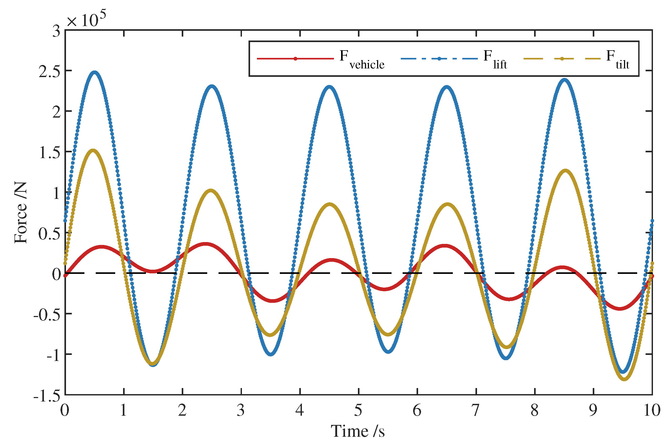 Machines 11 00009 g013 Machines 11 00009 g013