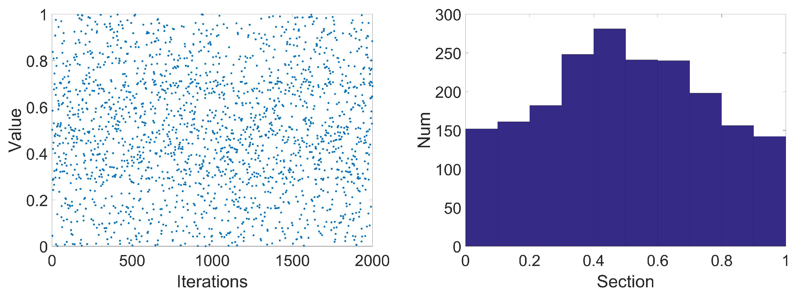 Machines 11 00010 g005 Machines 11 00010 g005