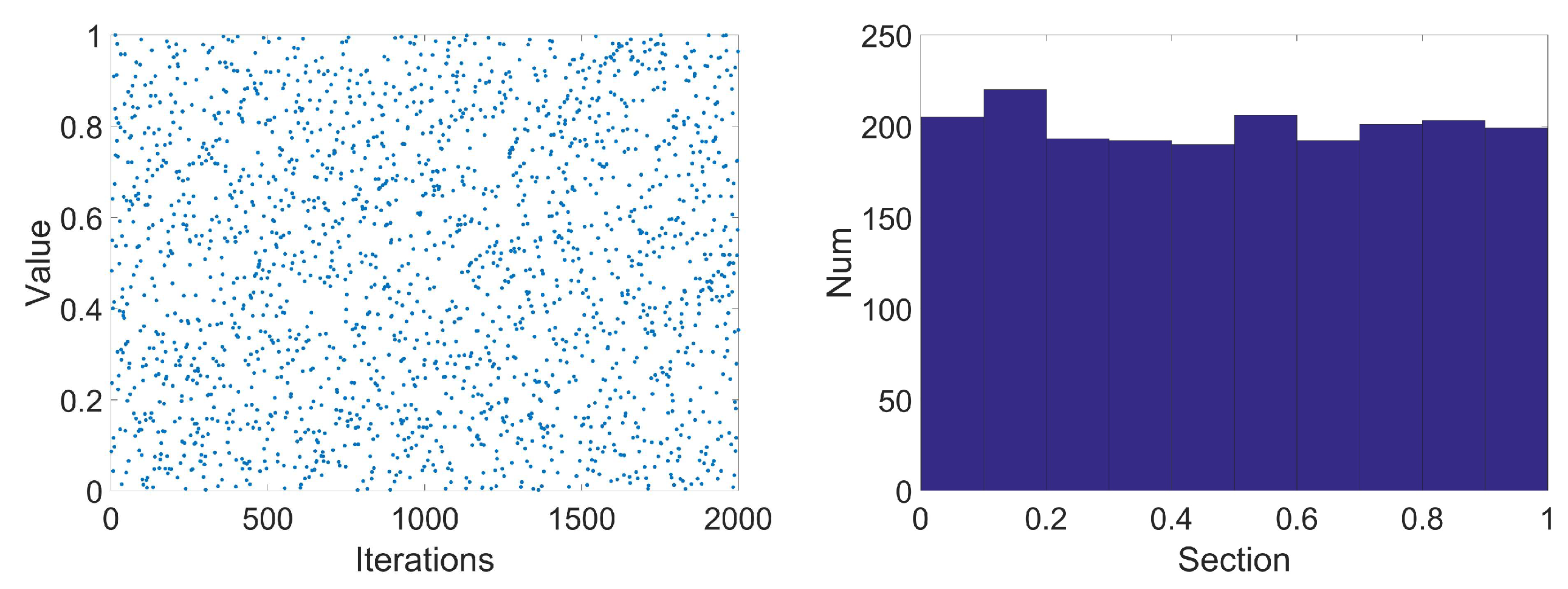 Machines 11 00010 g006 Machines 11 00010 g006