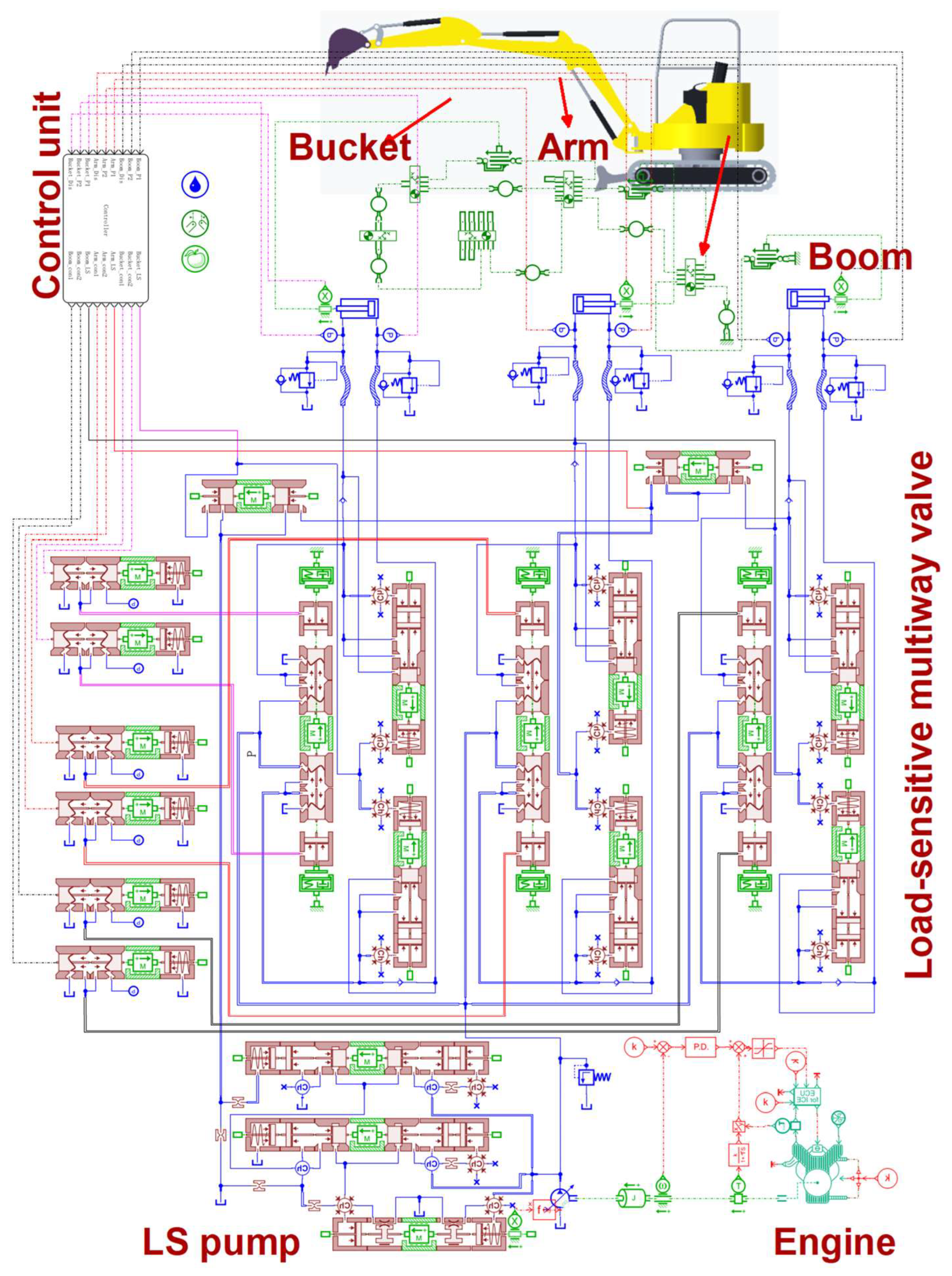 Machines 11 00010 g010 Machines 11 00010 g010