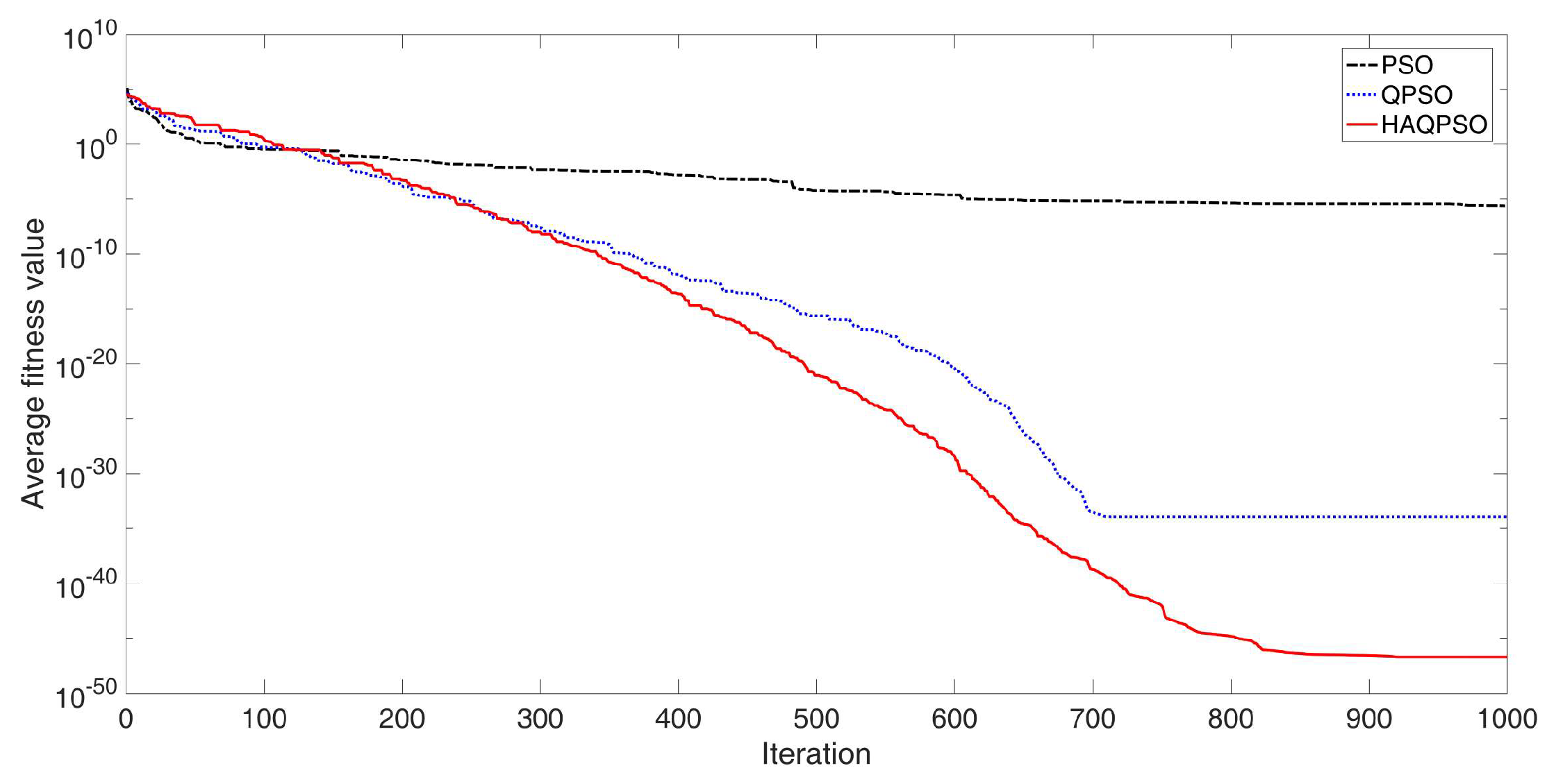 Machines 11 00010 g012 Machines 11 00010 g012