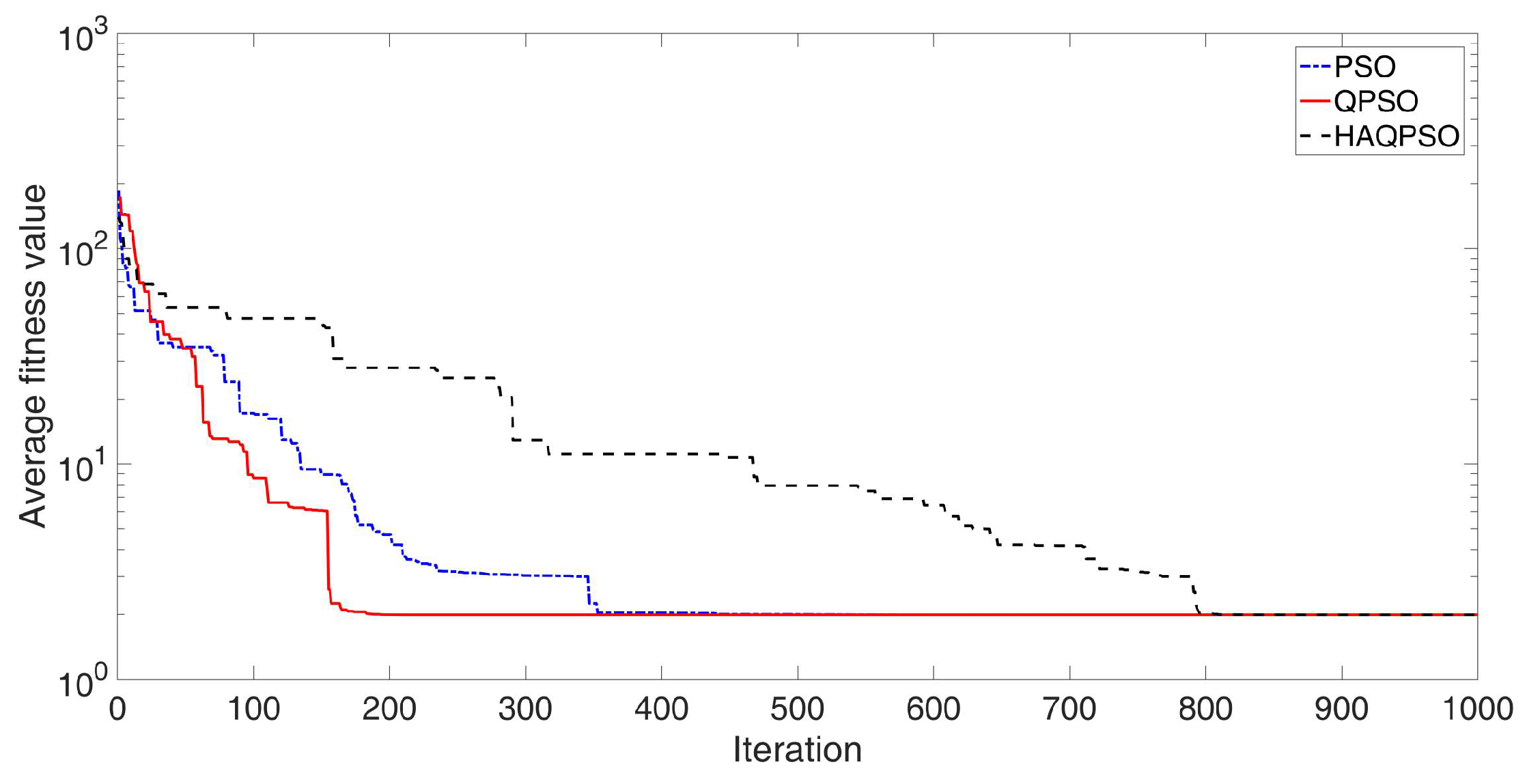 Machines 11 00010 g014 Machines 11 00010 g014
