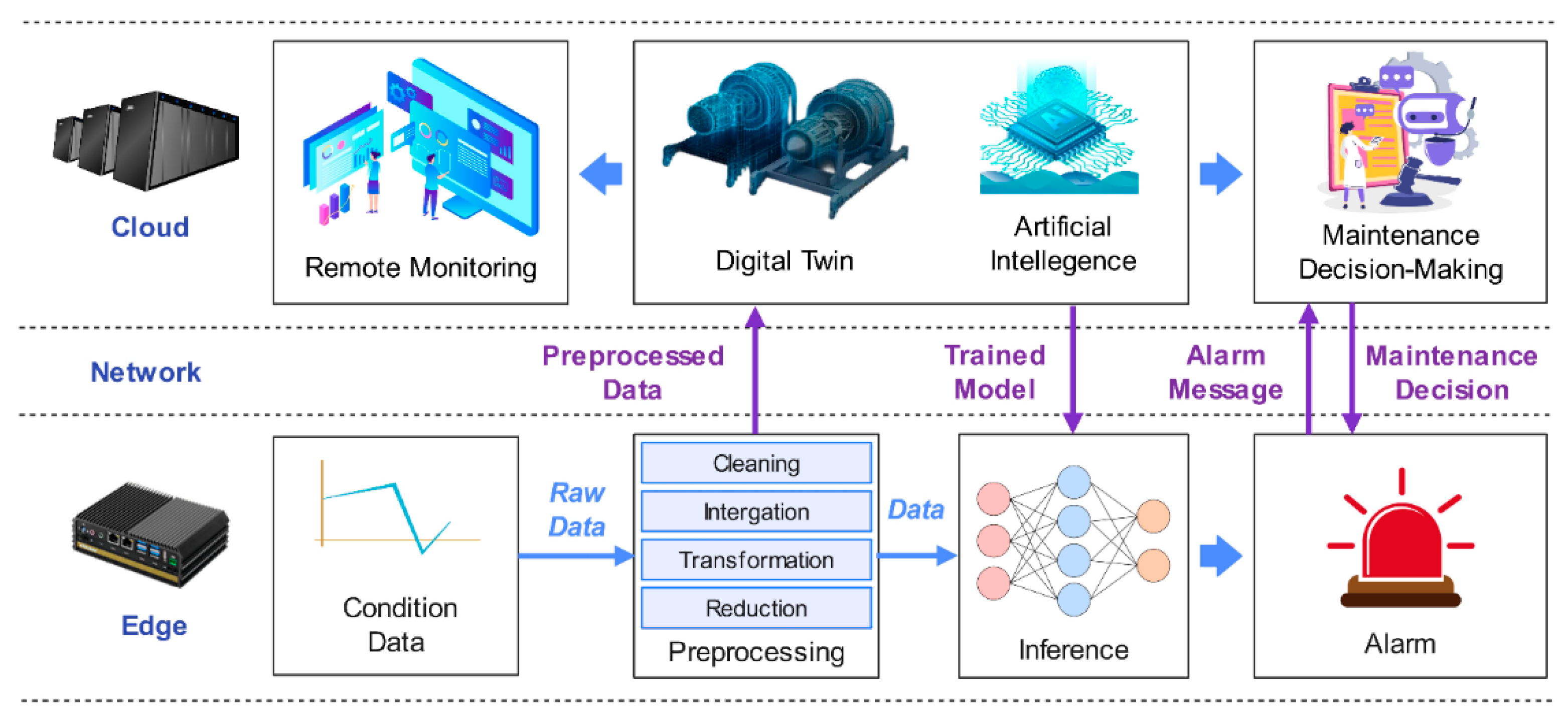 Machines 11 00012 g004