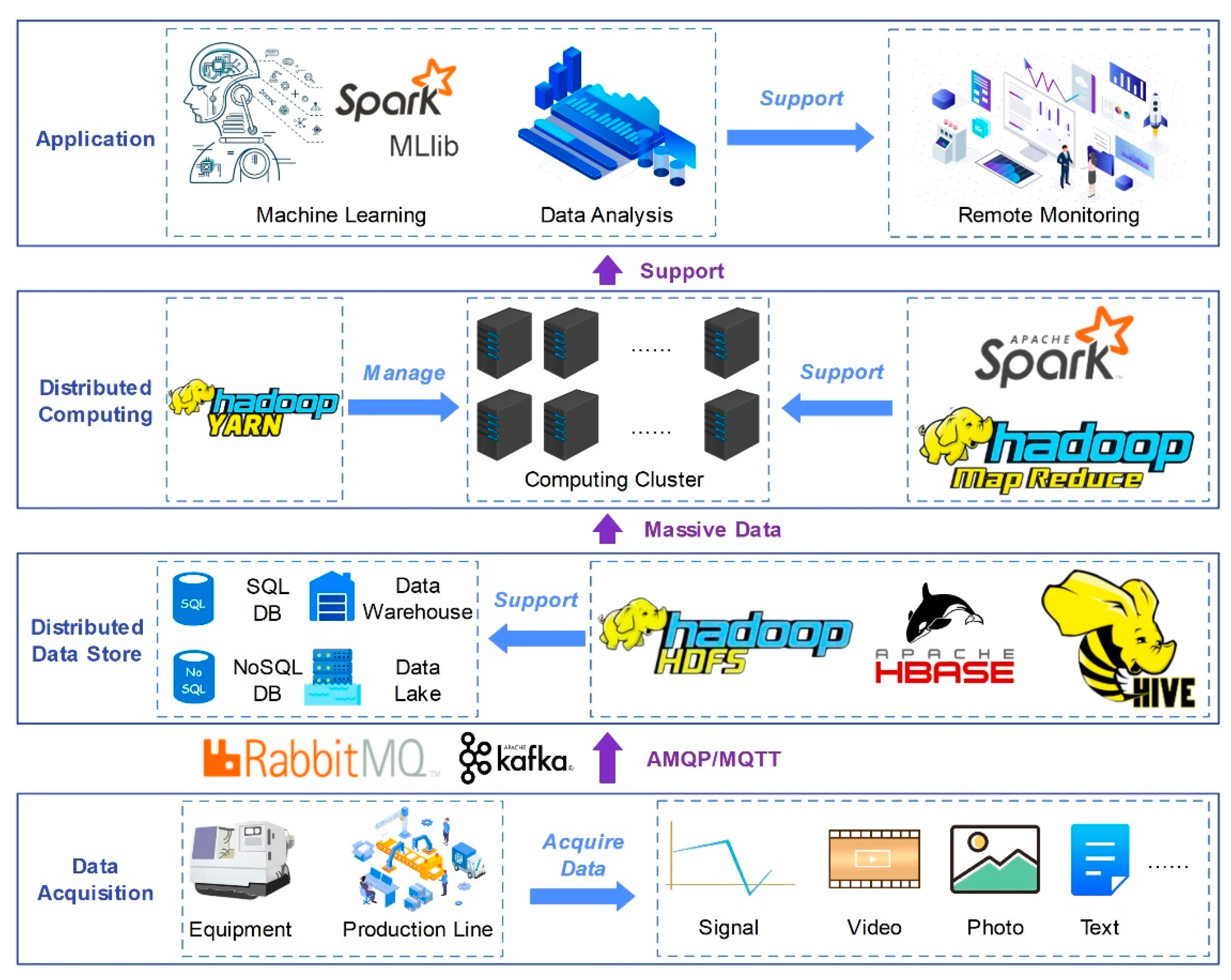 Machines 11 00012 g009