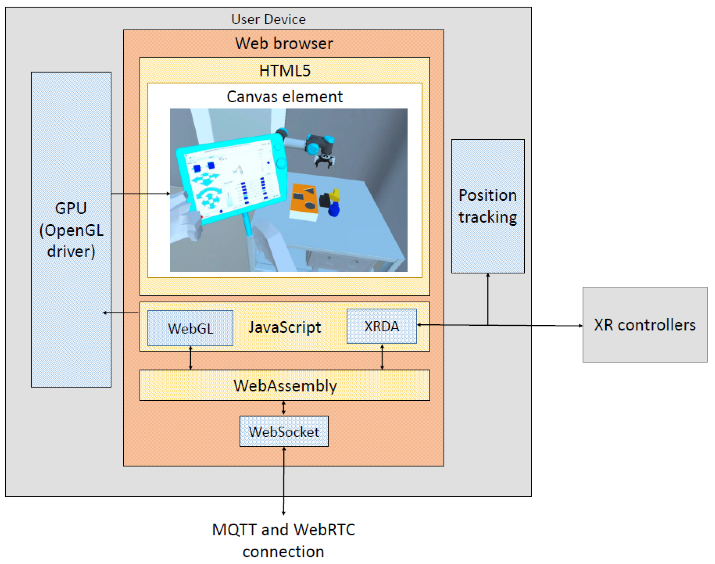 Machines 11 00013 g003