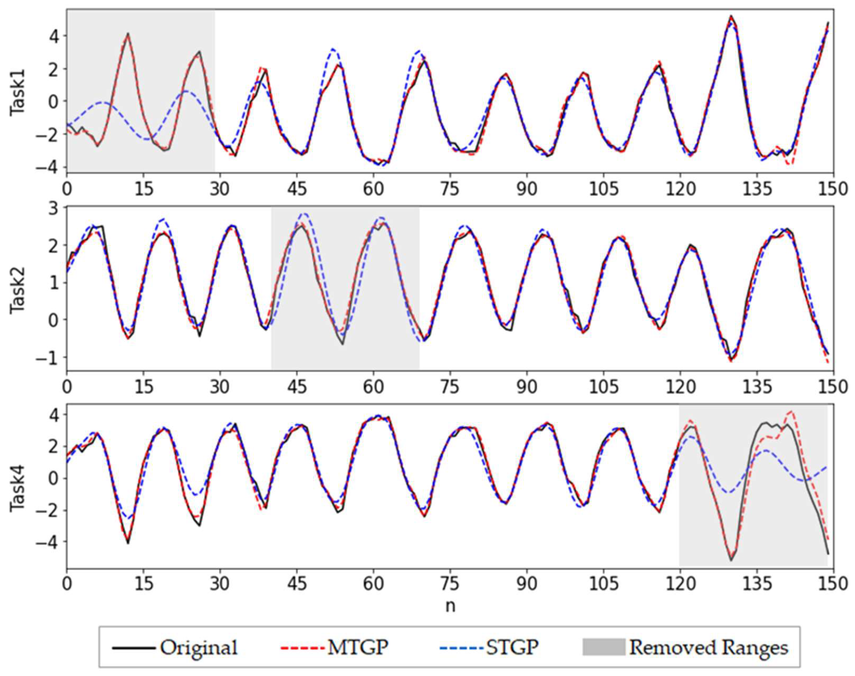 Machines 11 00018 g006