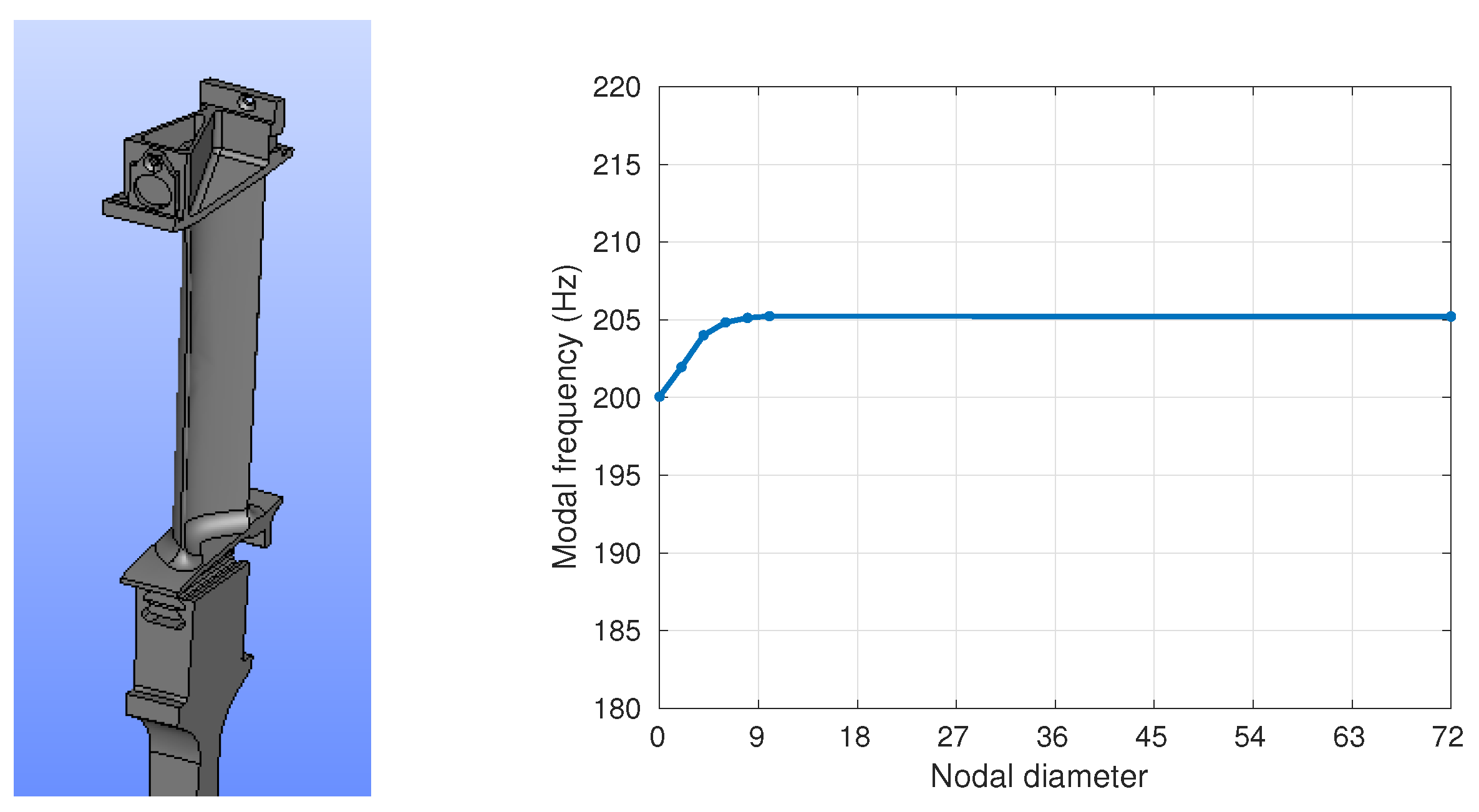 Machines 11 00019 g001 550