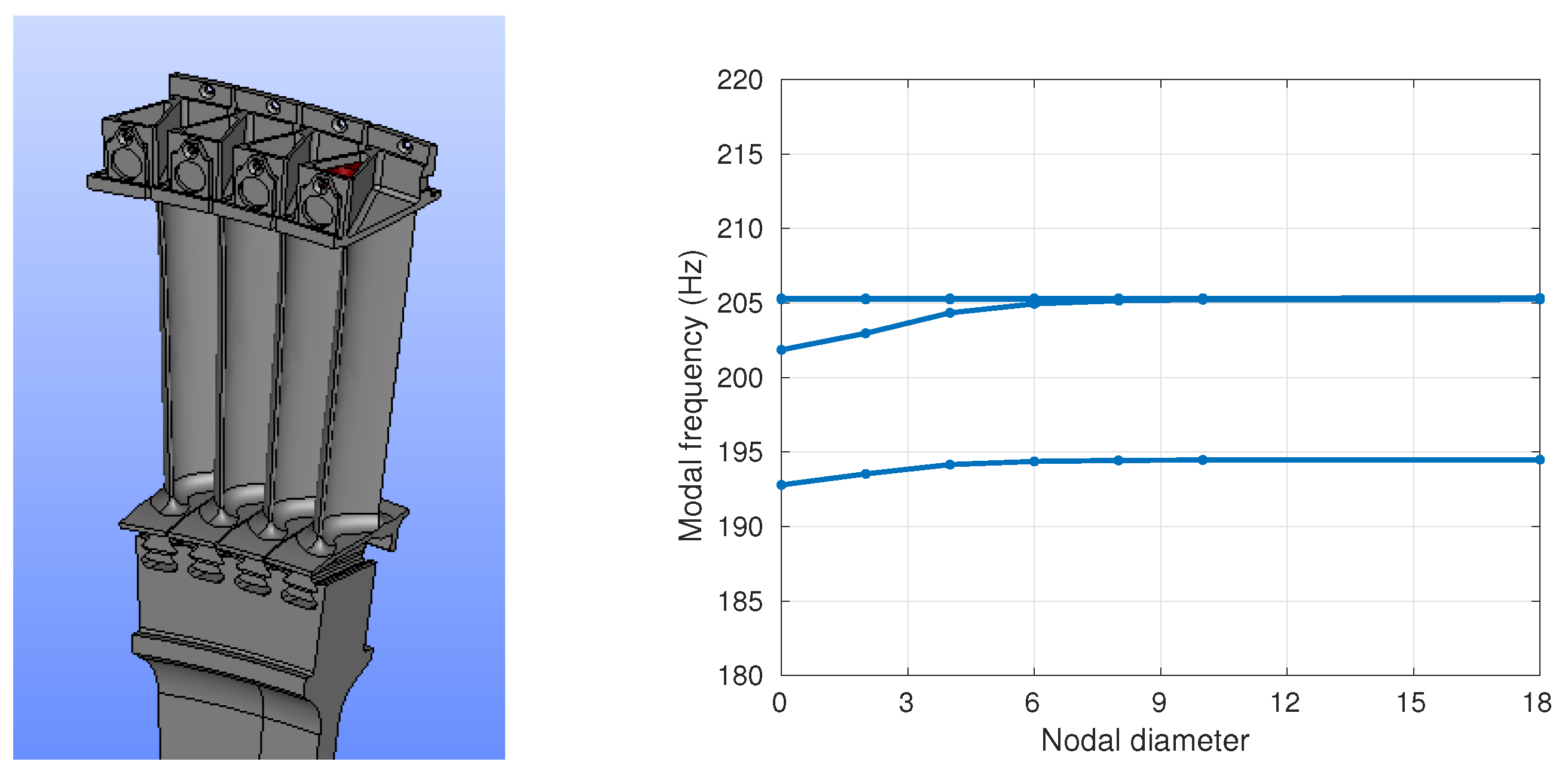 Machines 11 00019 g009 550