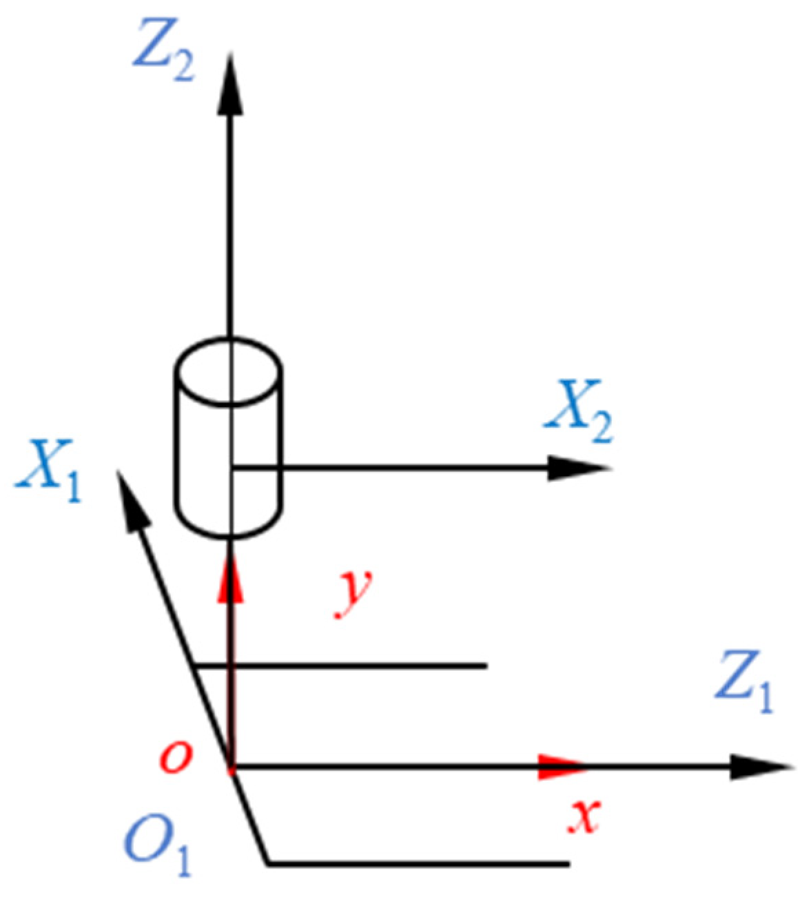 Machines 11 00020 g004 Machines 11 00020 g004