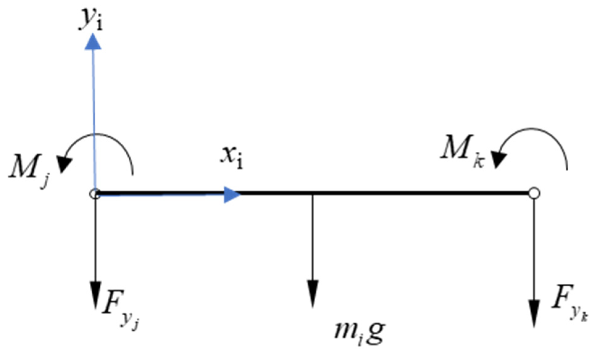 Machines 11 00020 g005 Machines 11 00020 g005
