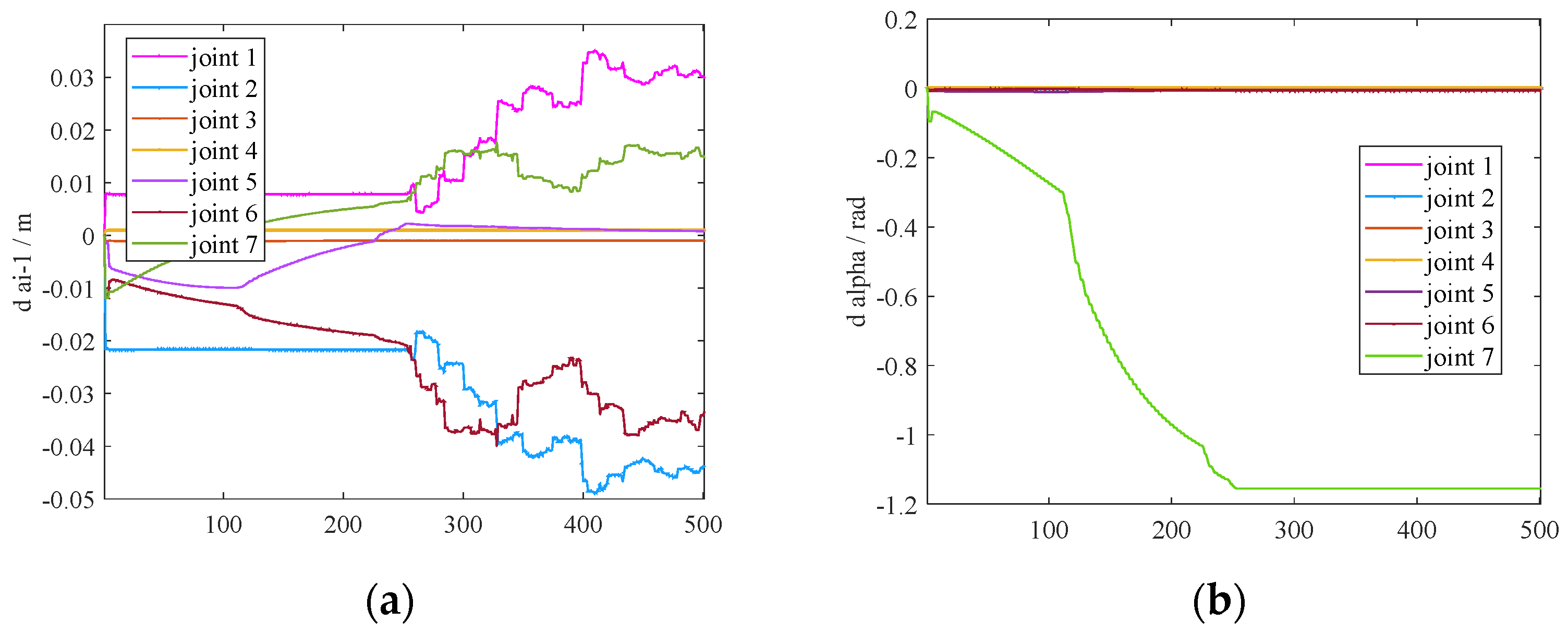 Machines 11 00020 g011a Machines 11 00020 g011a