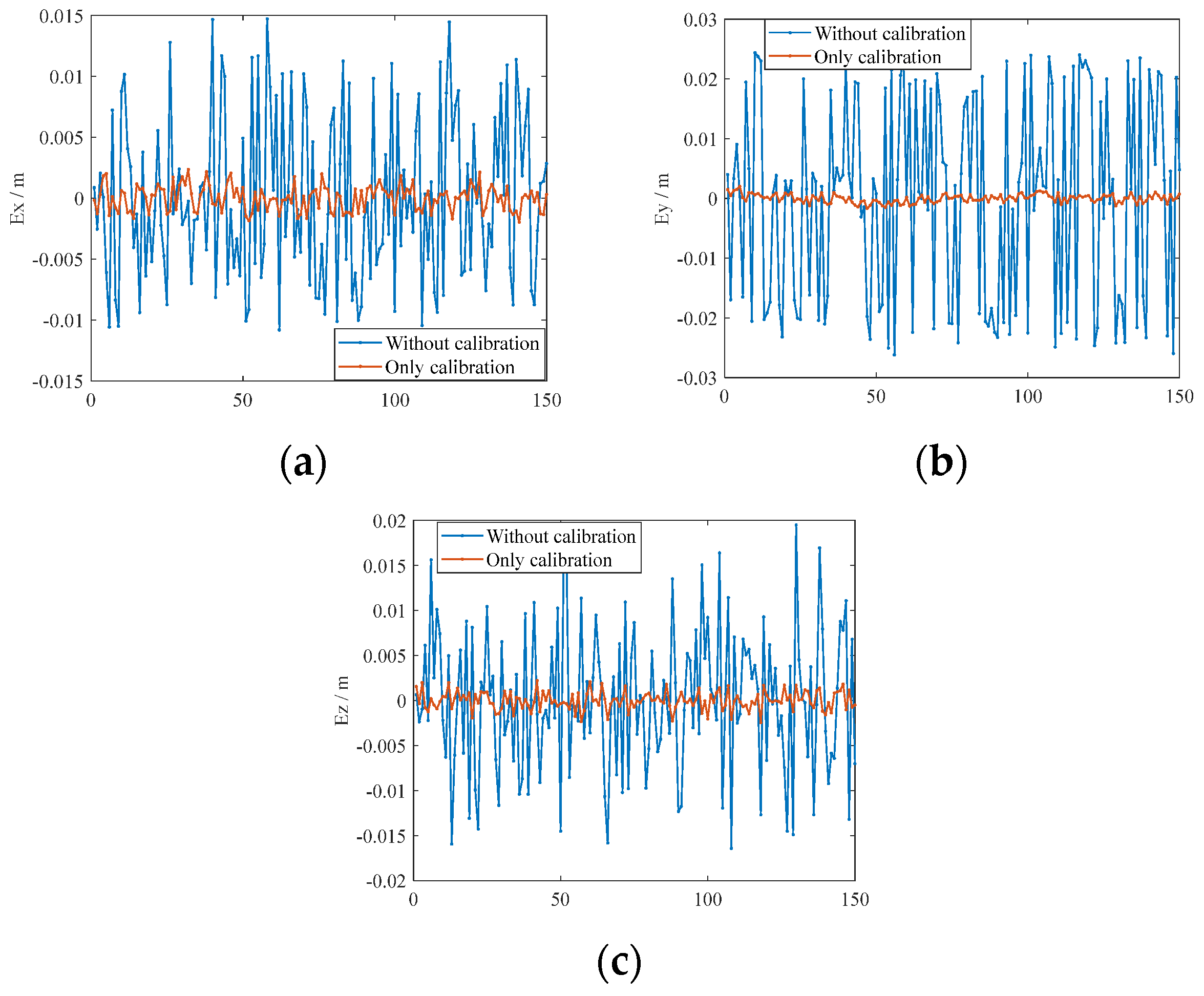Machines 11 00020 g012 Machines 11 00020 g012