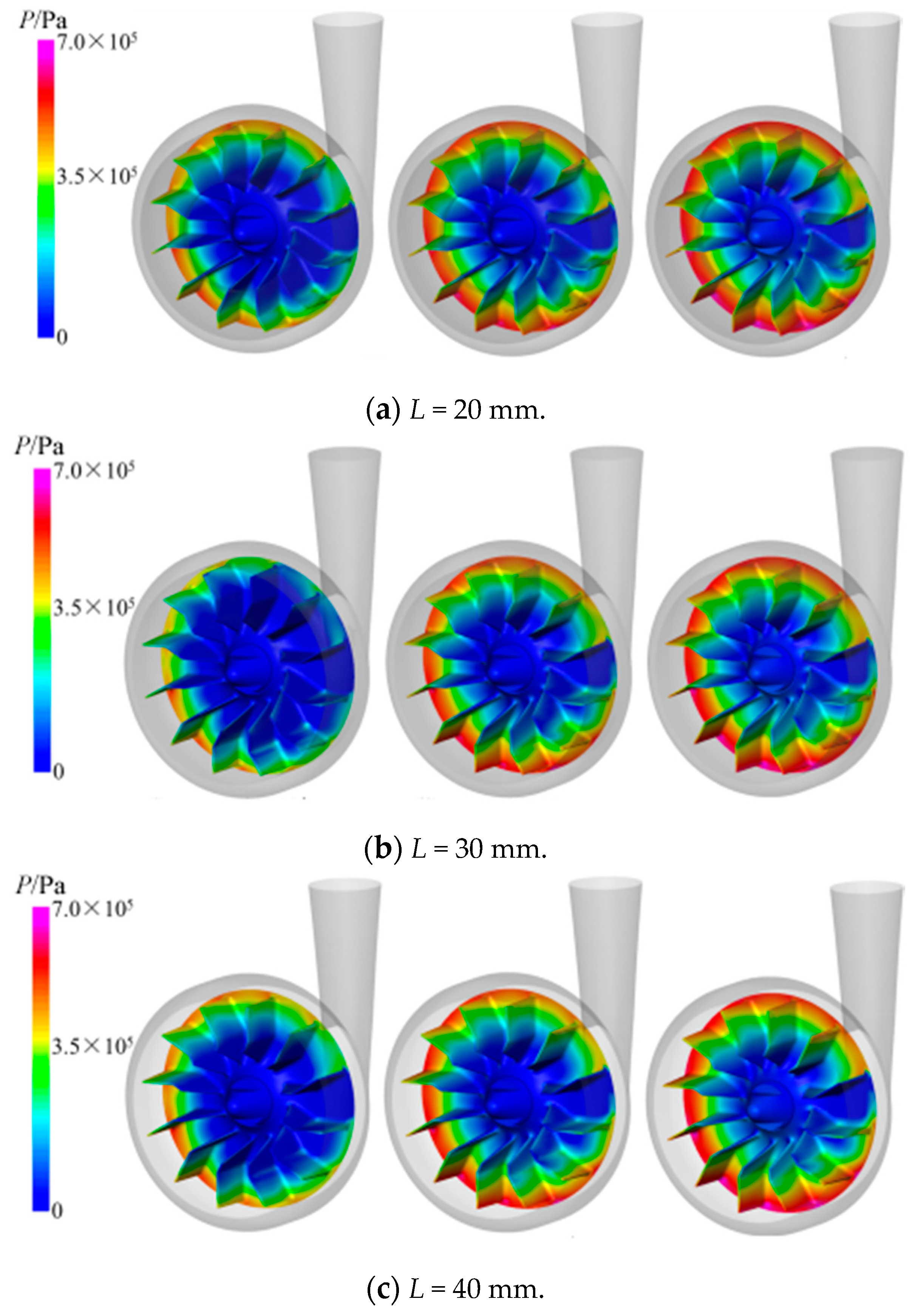 Machines 11 00021 g005 Machines 11 00021 g005
