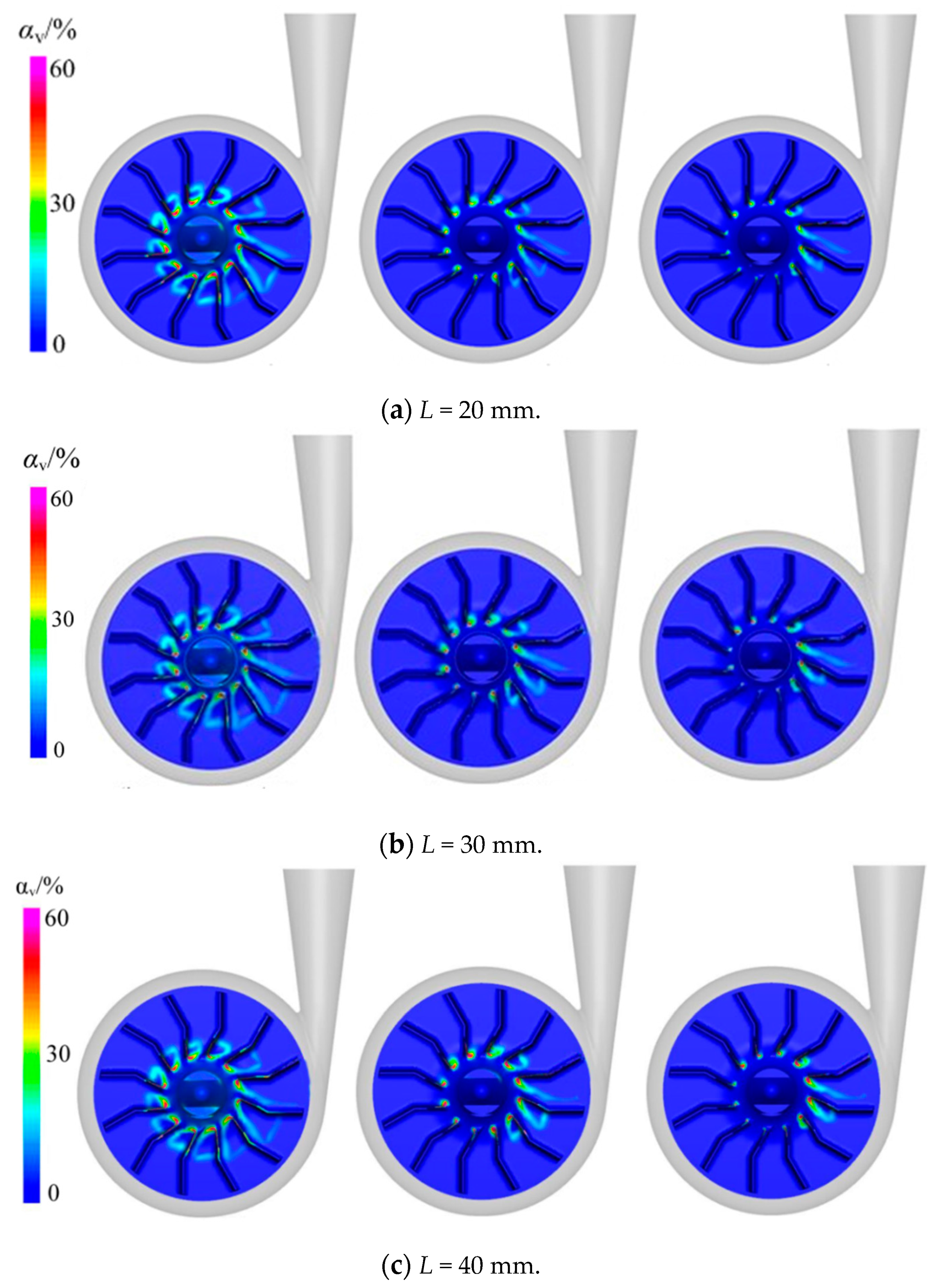 Machines 11 00021 g006 Machines 11 00021 g006
