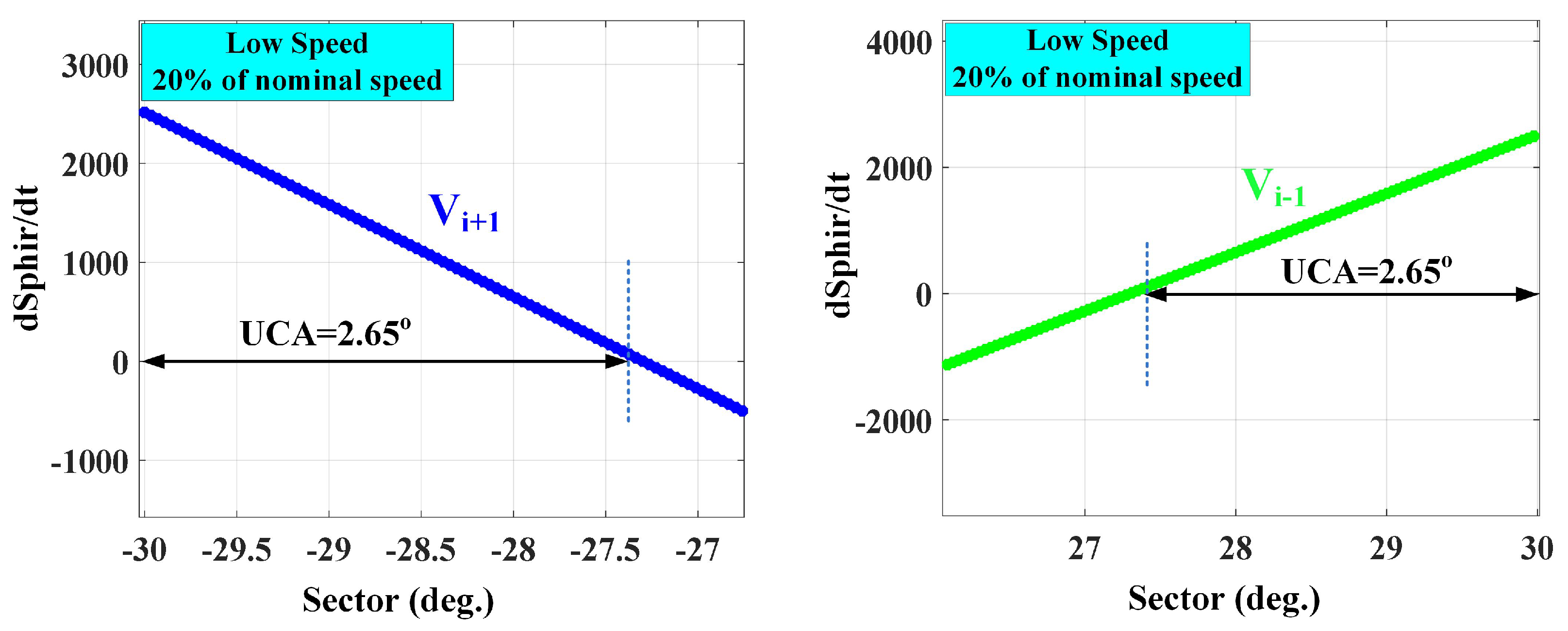 Machines 11 00022 g004 Machines 11 00022 g004