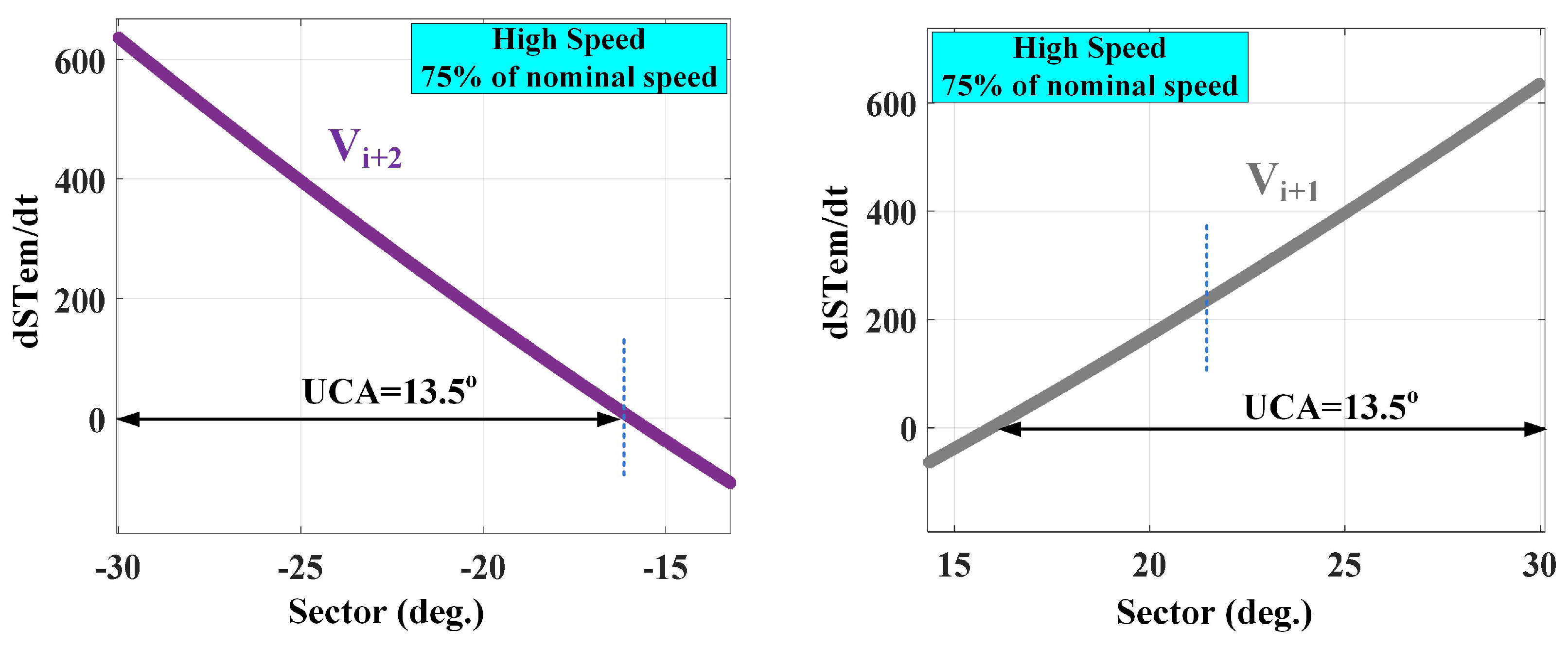 Machines 11 00022 g006 Machines 11 00022 g006