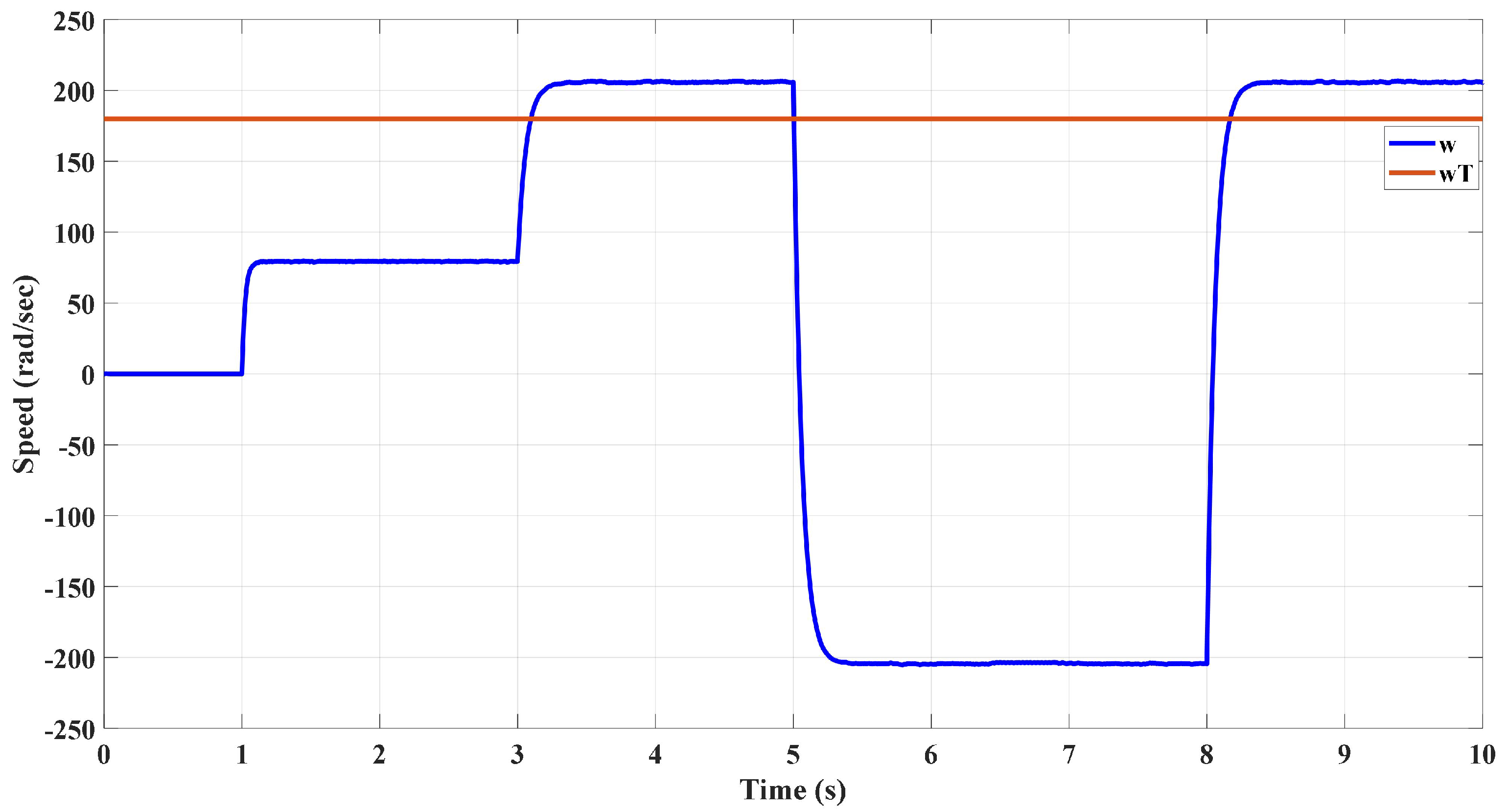Machines 11 00022 g012 Machines 11 00022 g012