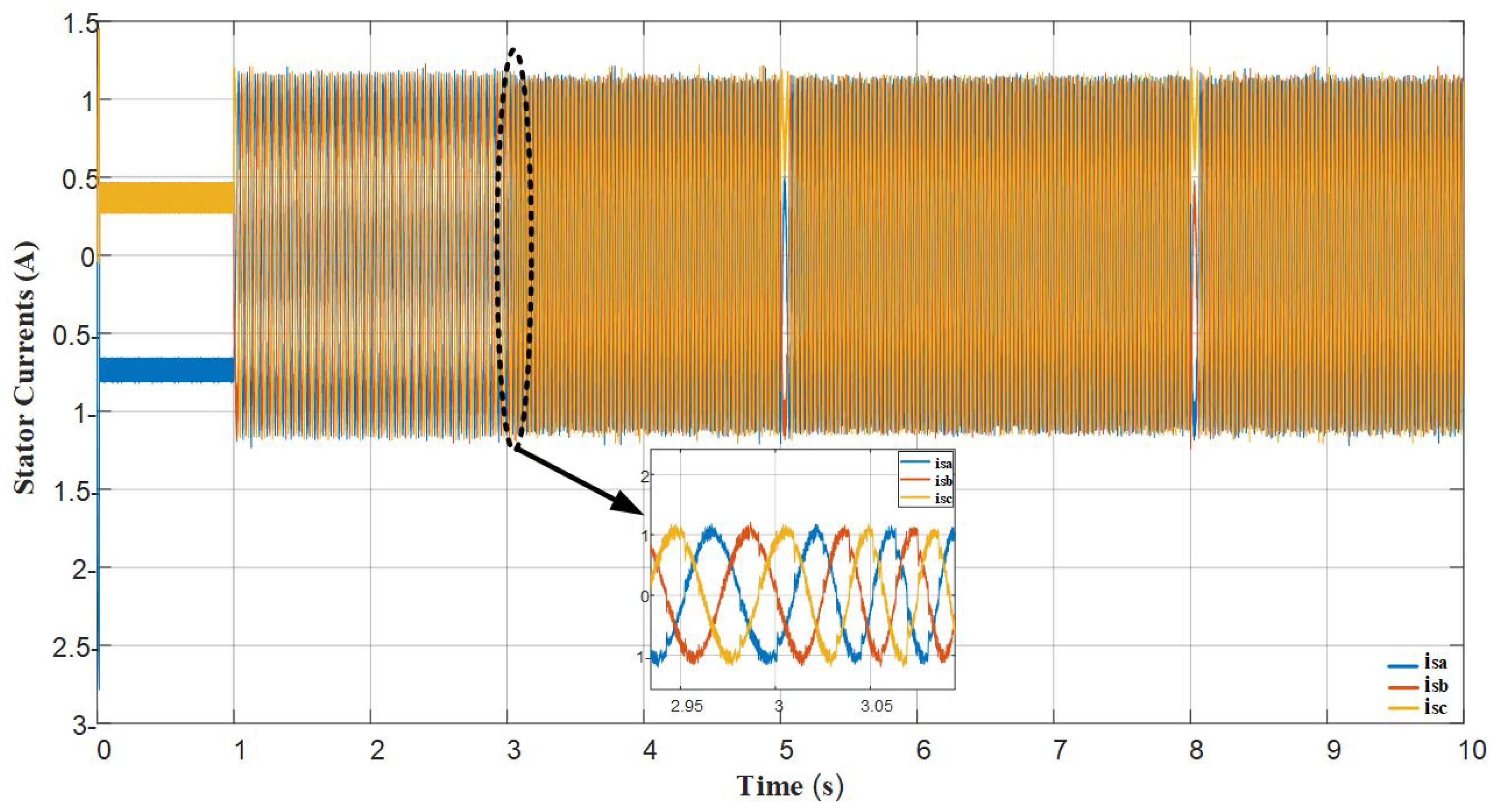 Machines 11 00022 g014 Machines 11 00022 g014