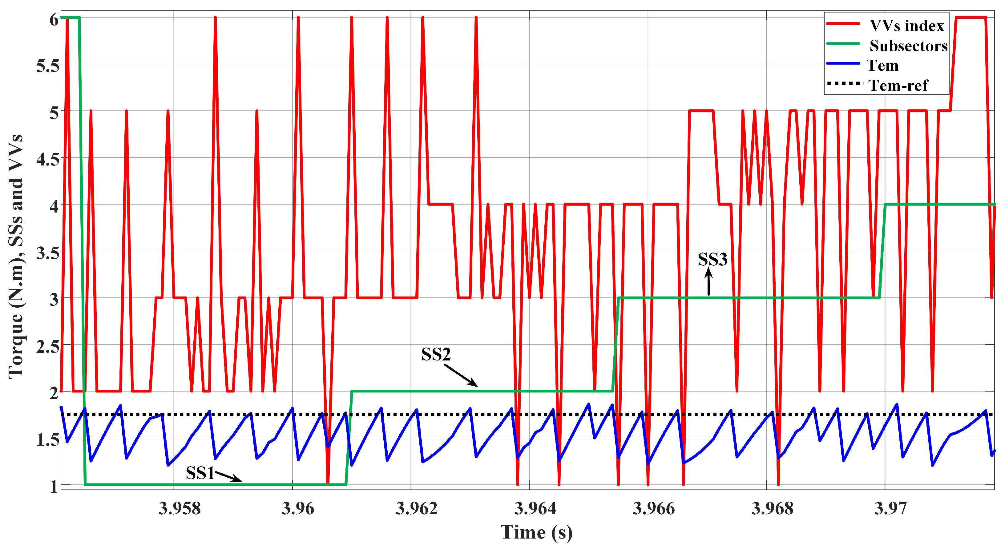Machines 11 00022 g023 Machines 11 00022 g023