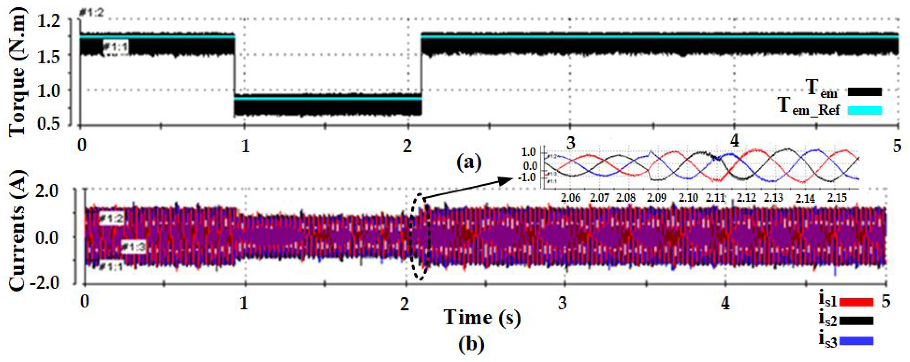 Machines 11 00022 g026 Machines 11 00022 g026